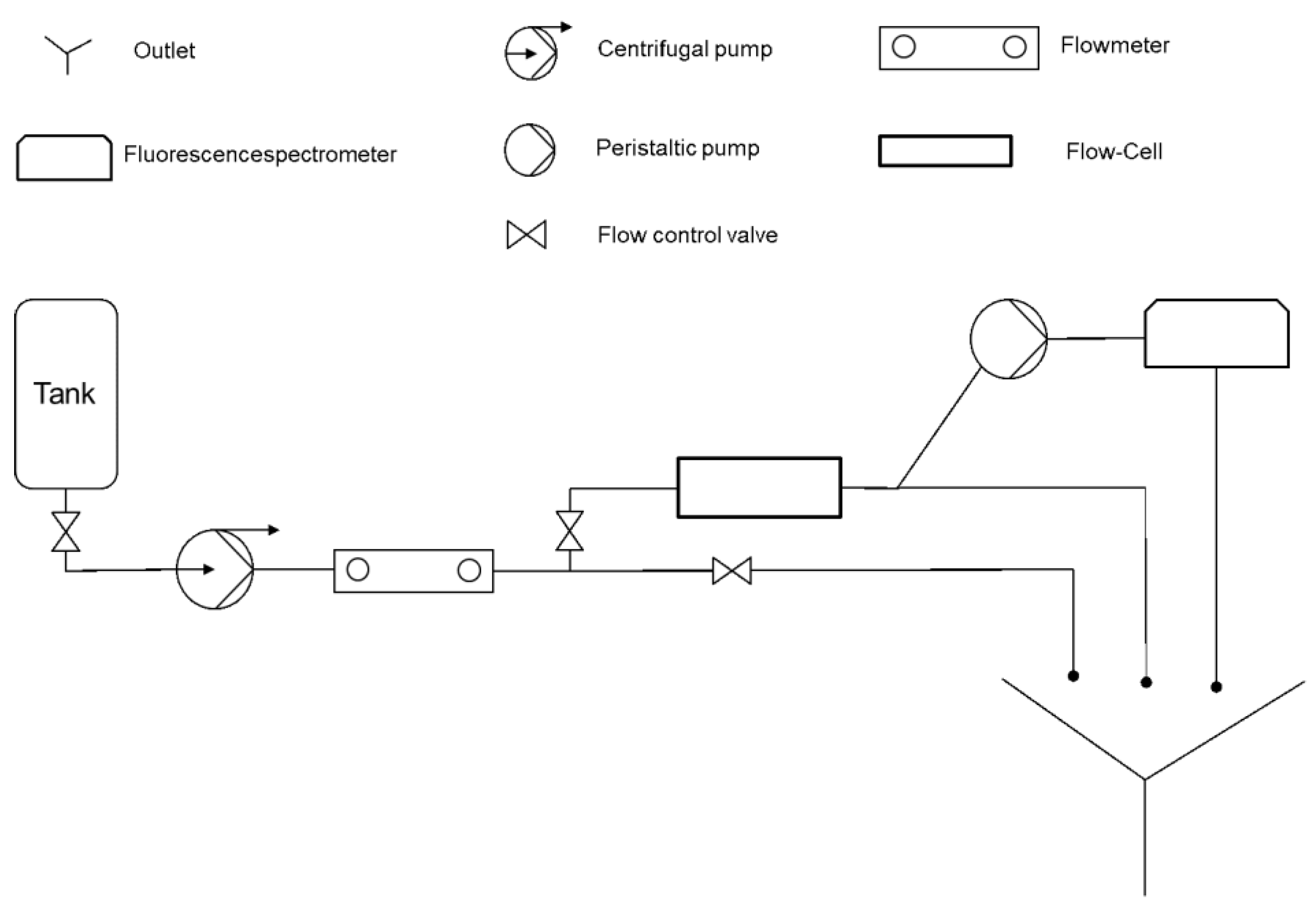 Processes 09 00881 g007 Processes 09 00881 g007