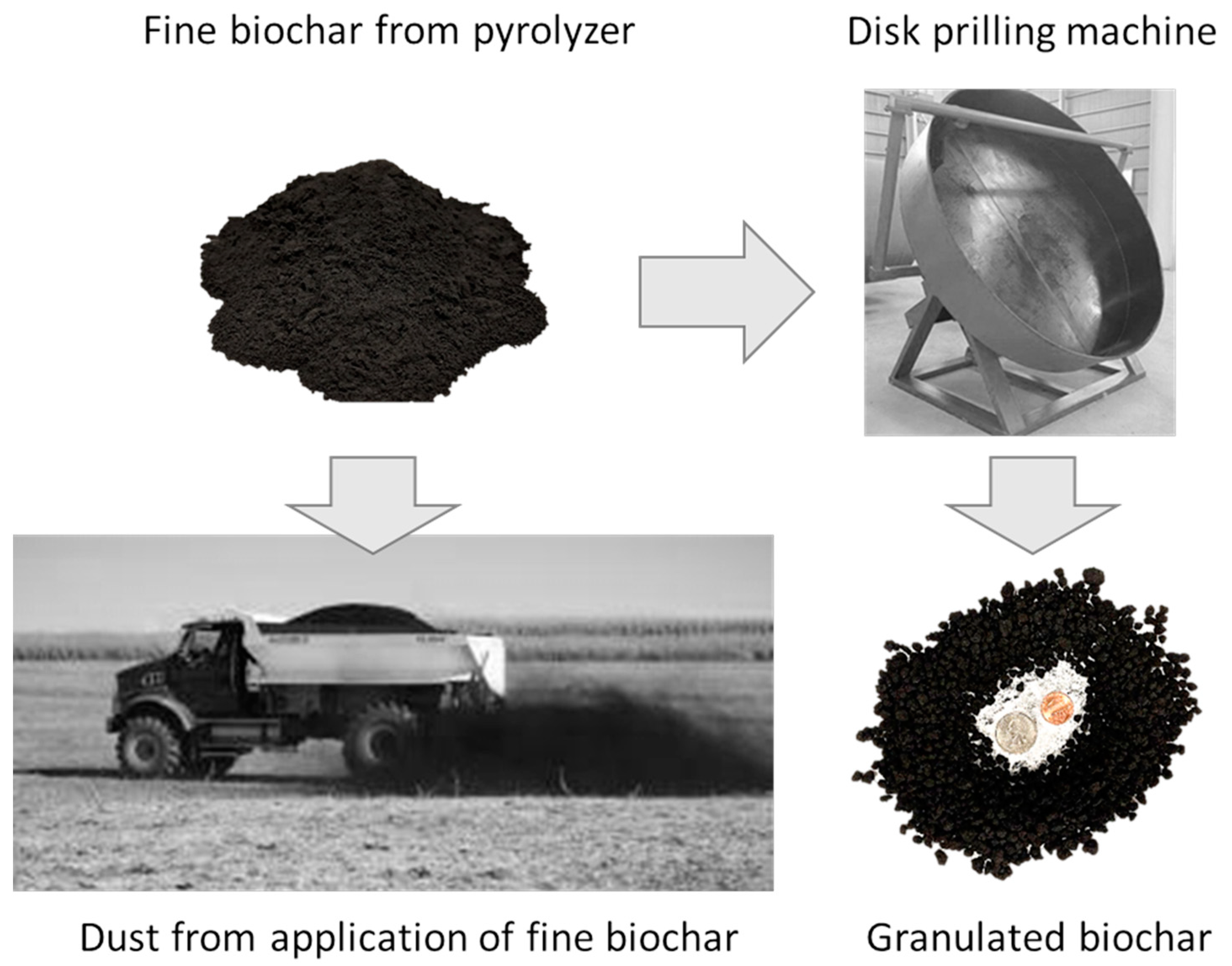 Processes 09 00882 g008 Processes 09 00882 g008