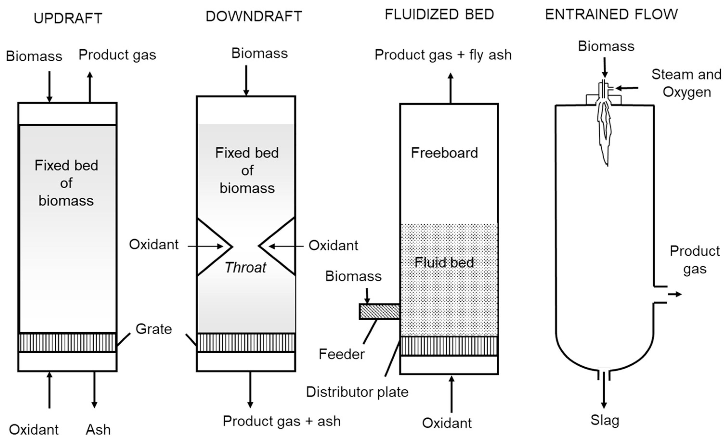 Processes 09 00882 g009 Processes 09 00882 g009
