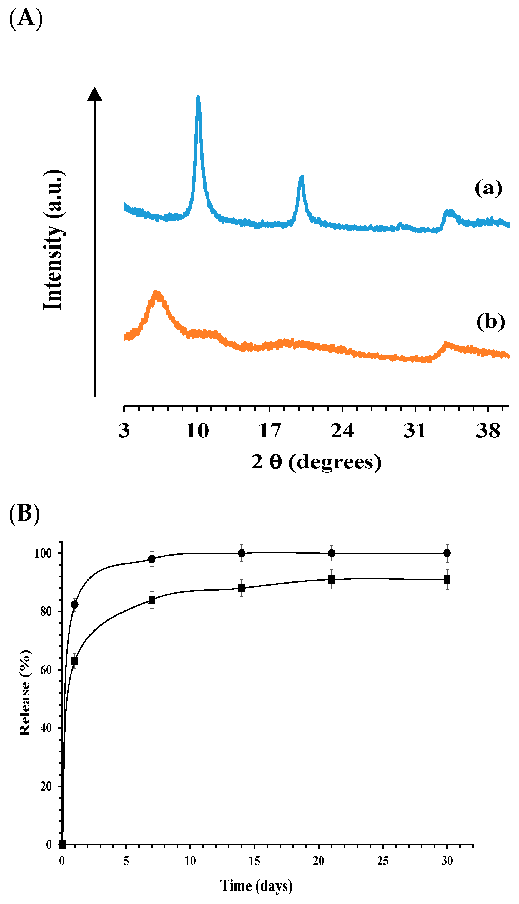 Processes 09 00884 g001 Processes 09 00884 g001