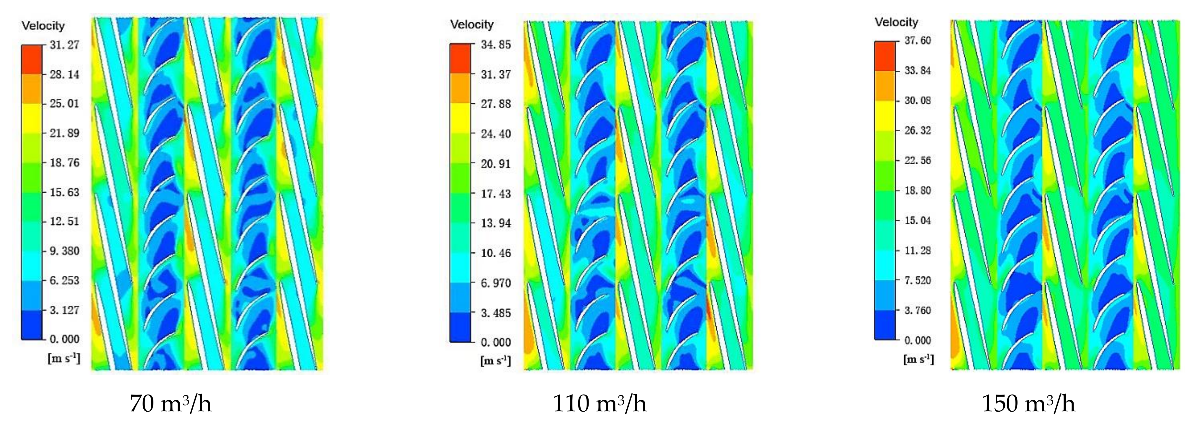 Processes 09 00886 g011