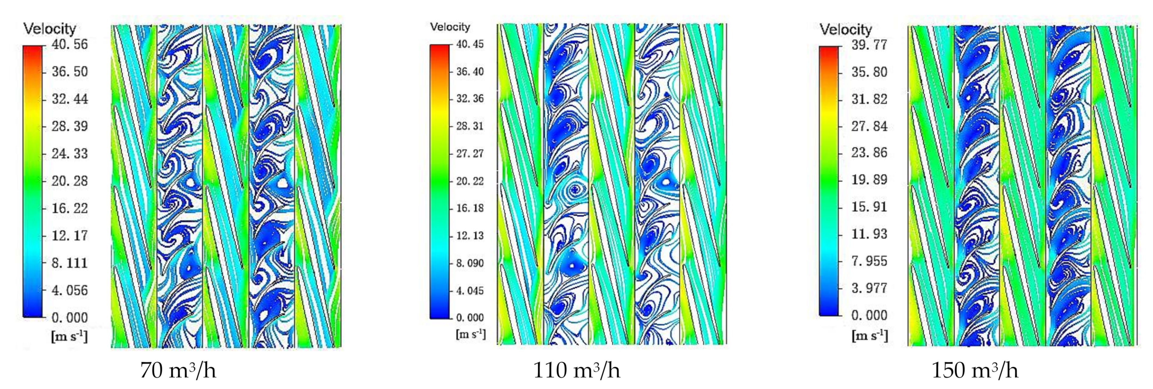 Processes 09 00886 g021