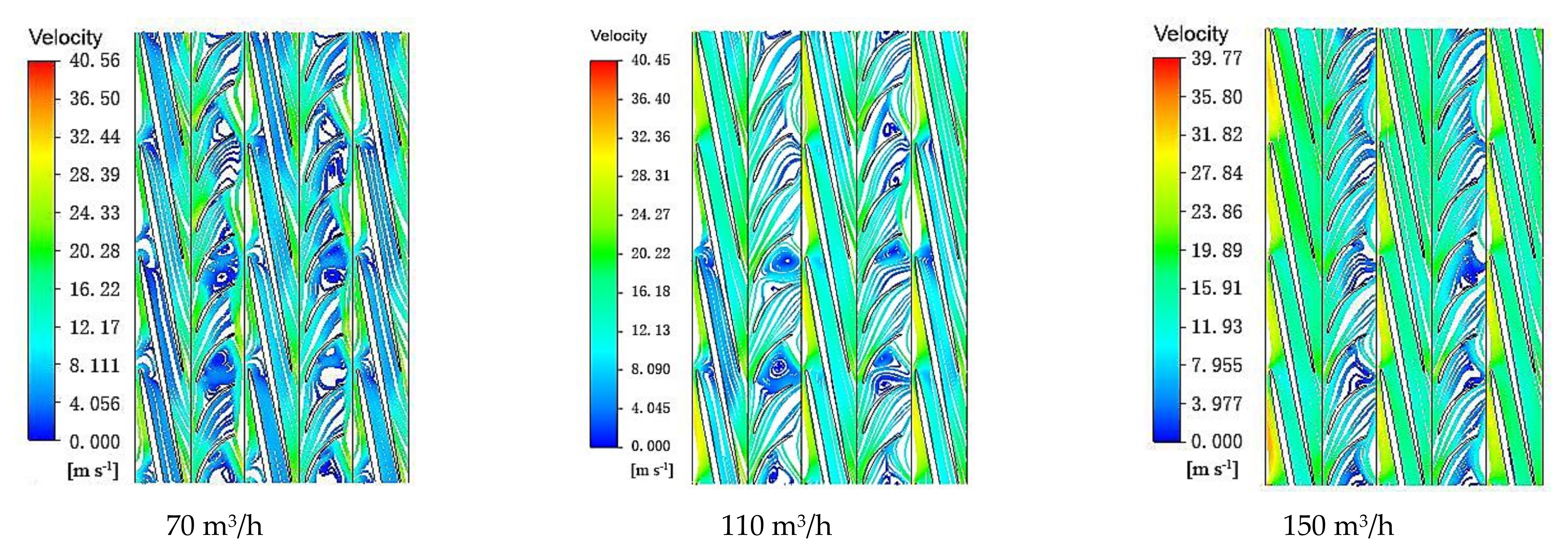 Processes 09 00886 g023