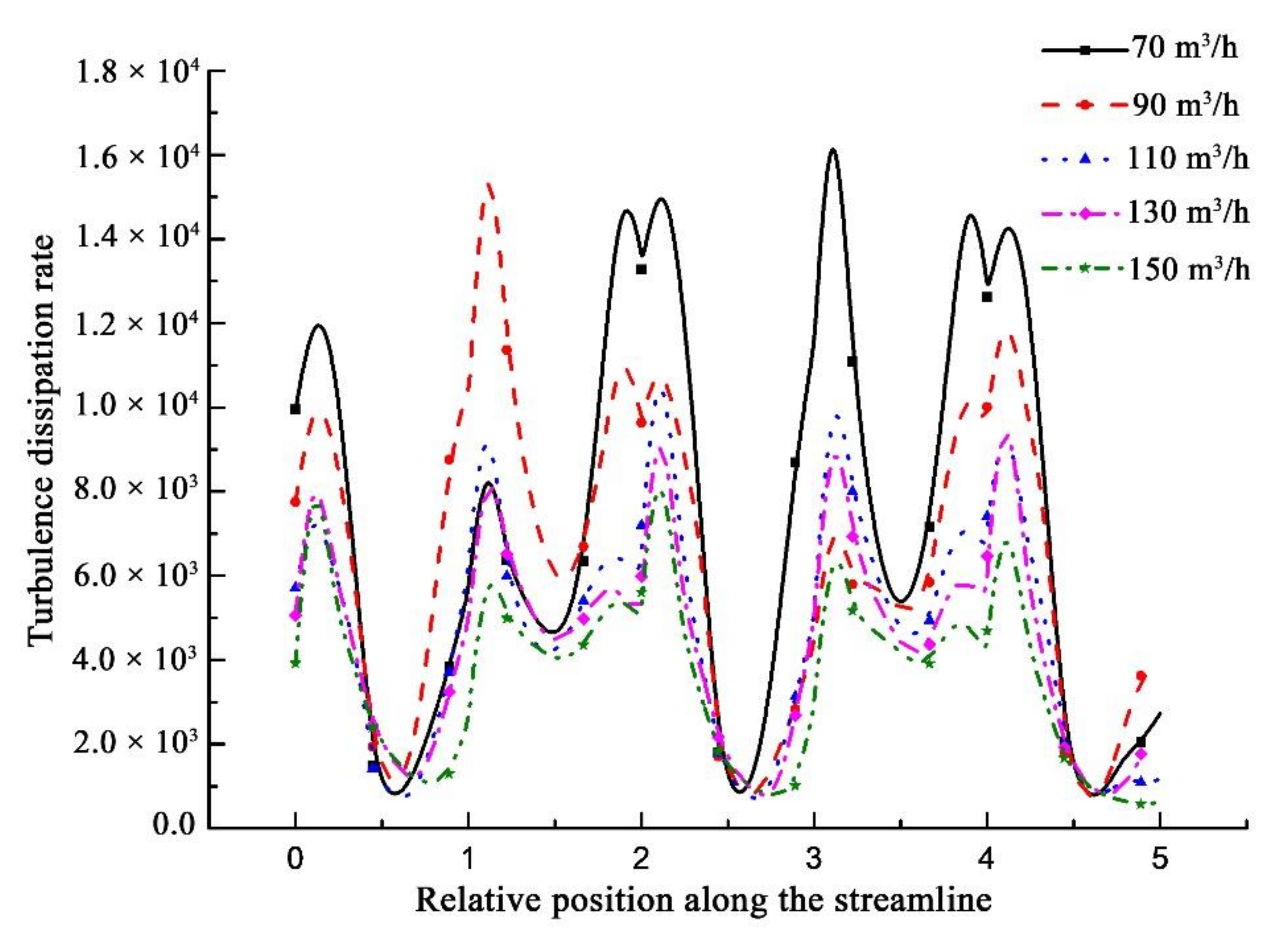 Processes 09 00886 g024