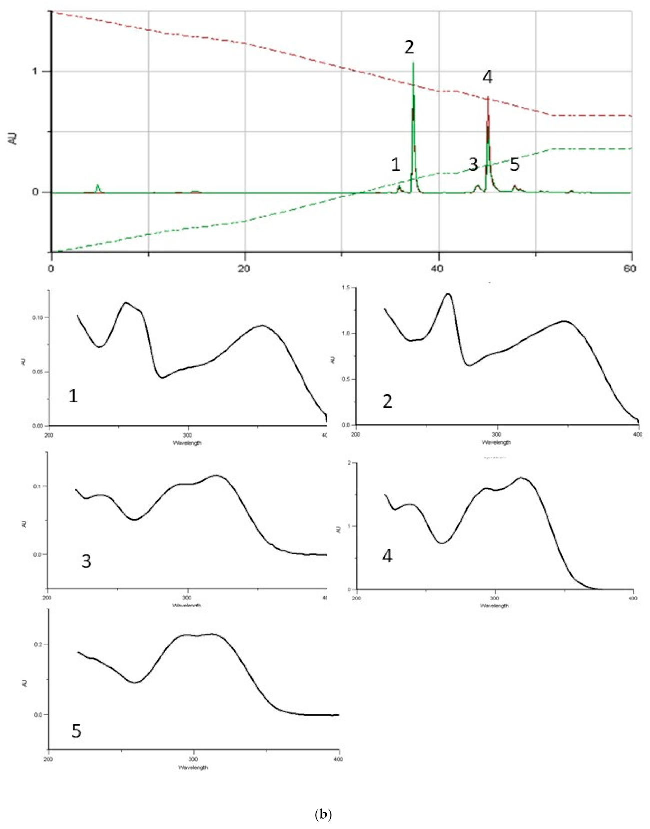 Processes 09 00890 g002b