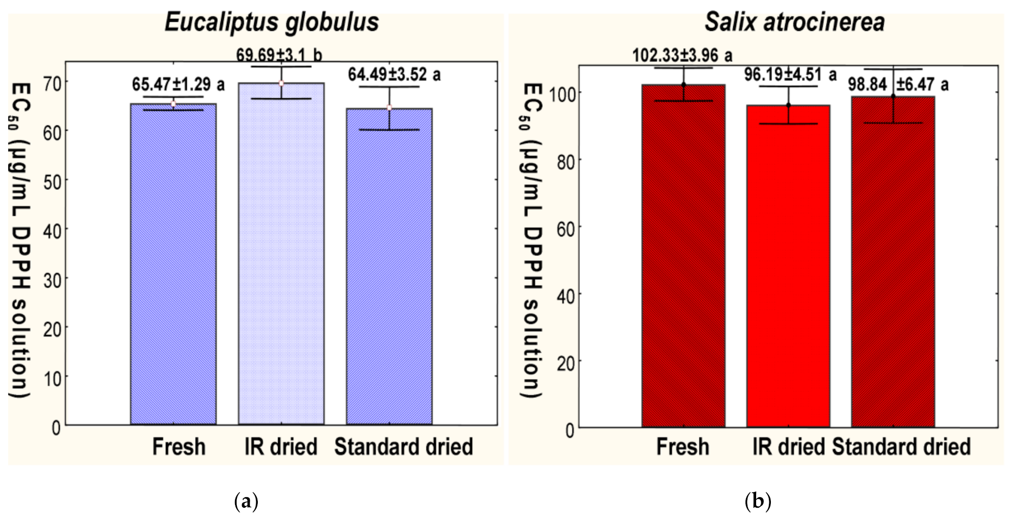 Processes 09 00890 g003