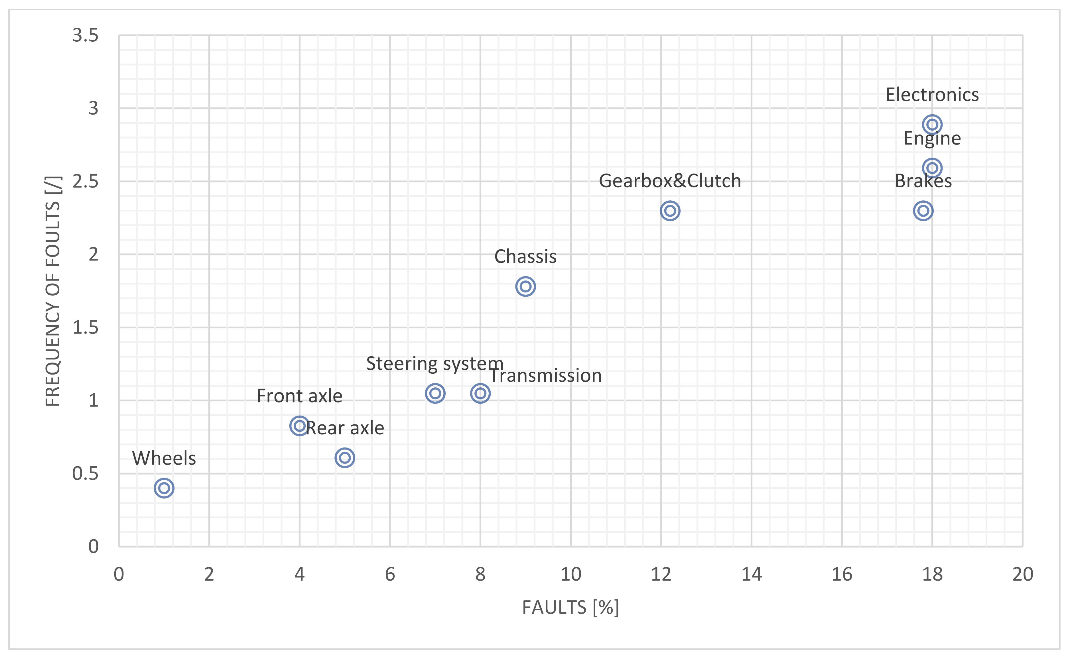 Processes 09 00897 g001