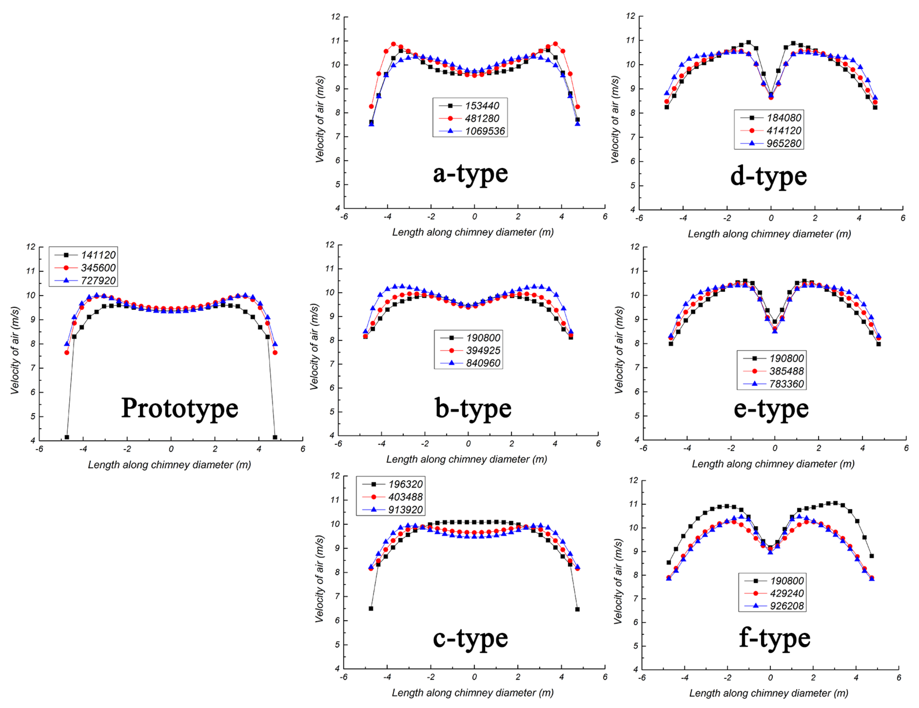 Processes 09 00902 g004