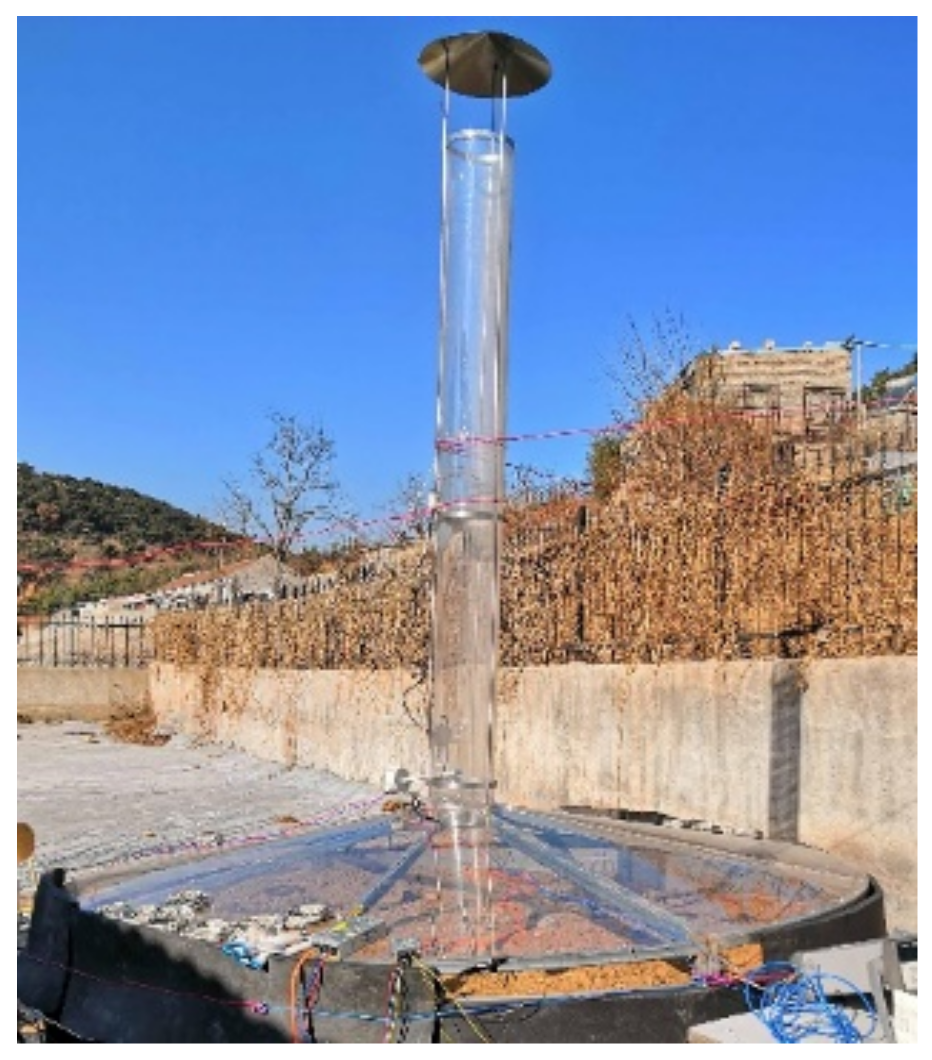 Processes 09 00902 g005