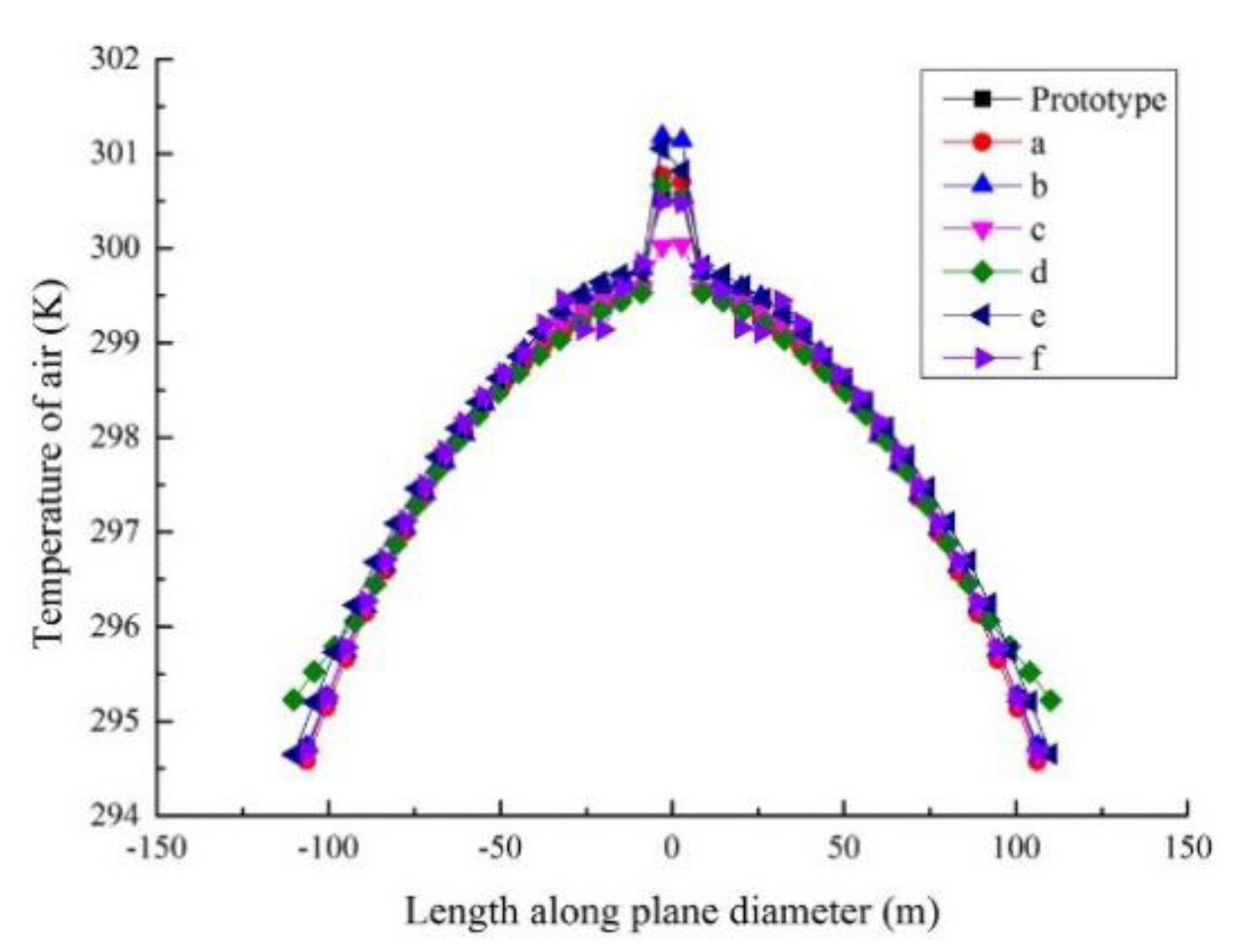 Processes 09 00902 g009