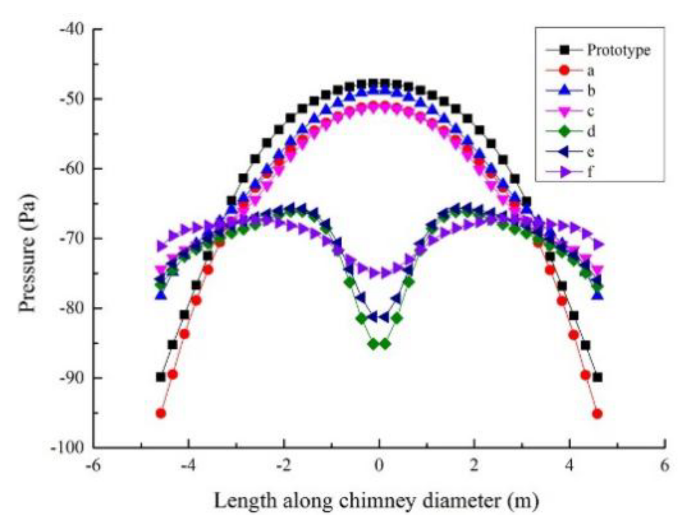 Processes 09 00902 g011