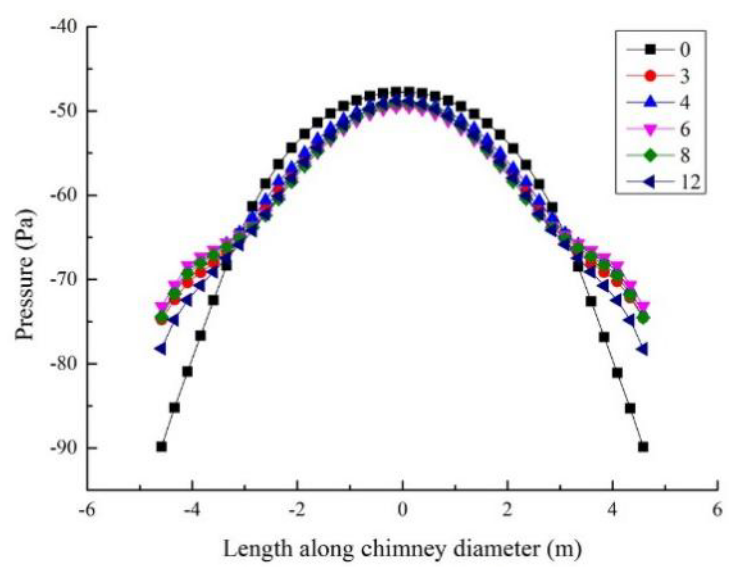 Processes 09 00902 g014