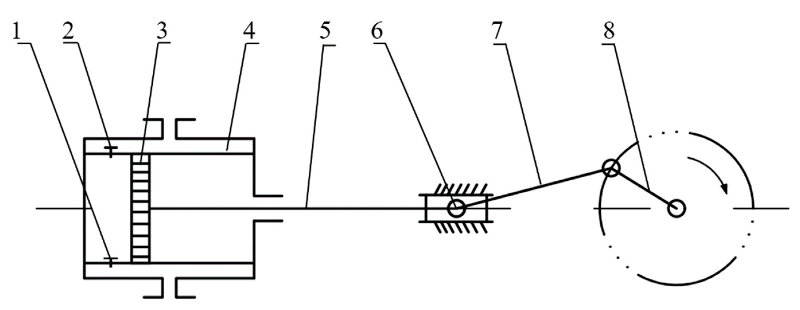 Processes 09 00909 g001 Processes 09 00909 g001