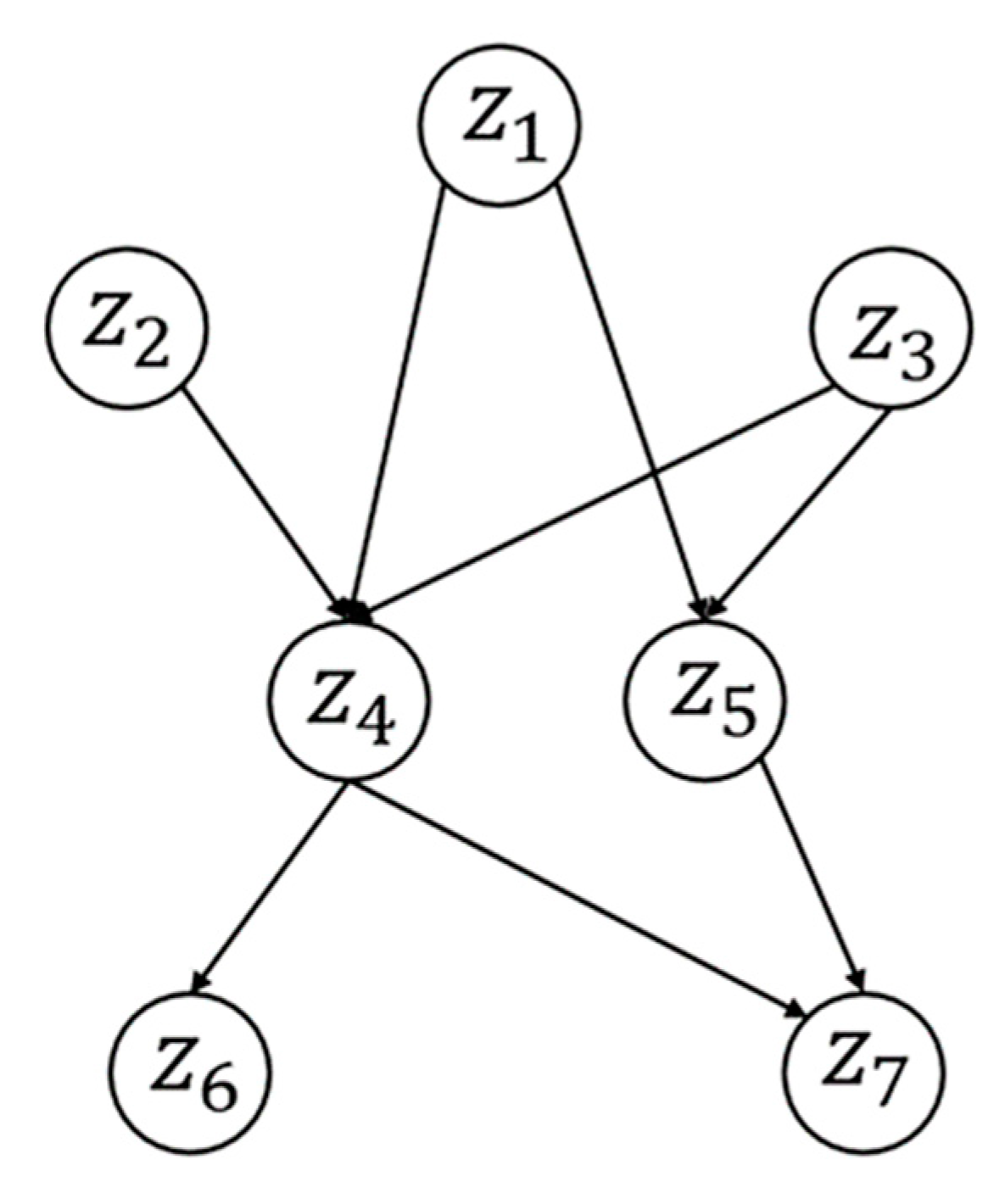 Processes 09 00909 g003 Processes 09 00909 g003