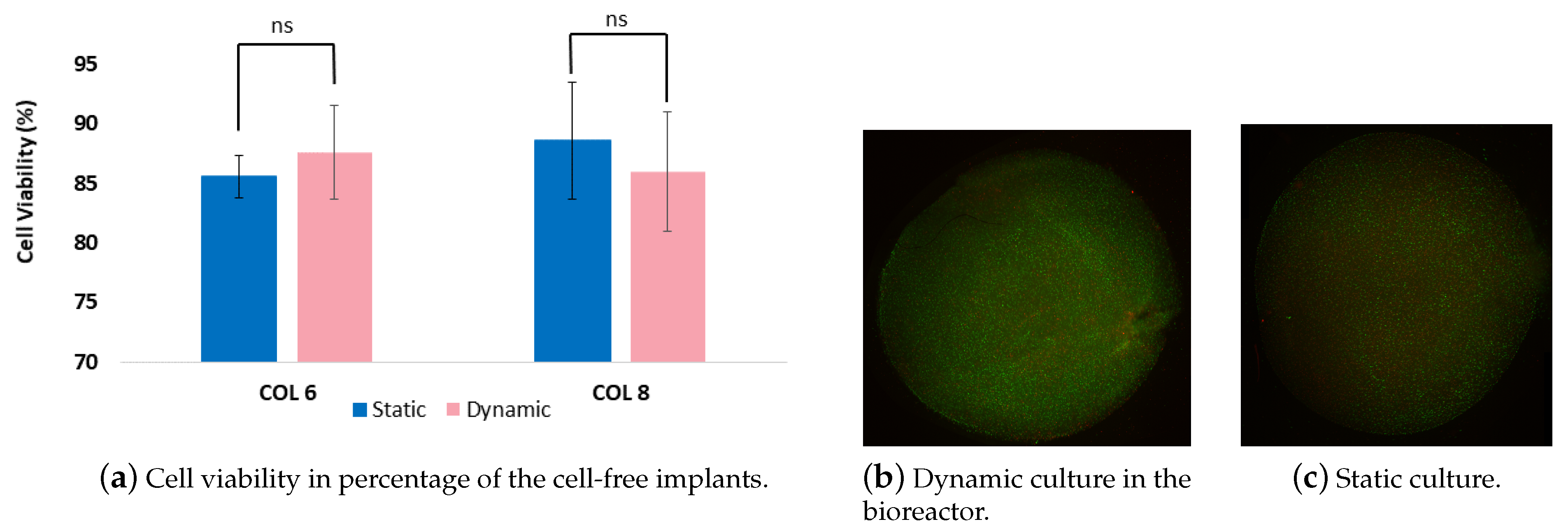 Processes 09 00915 g009