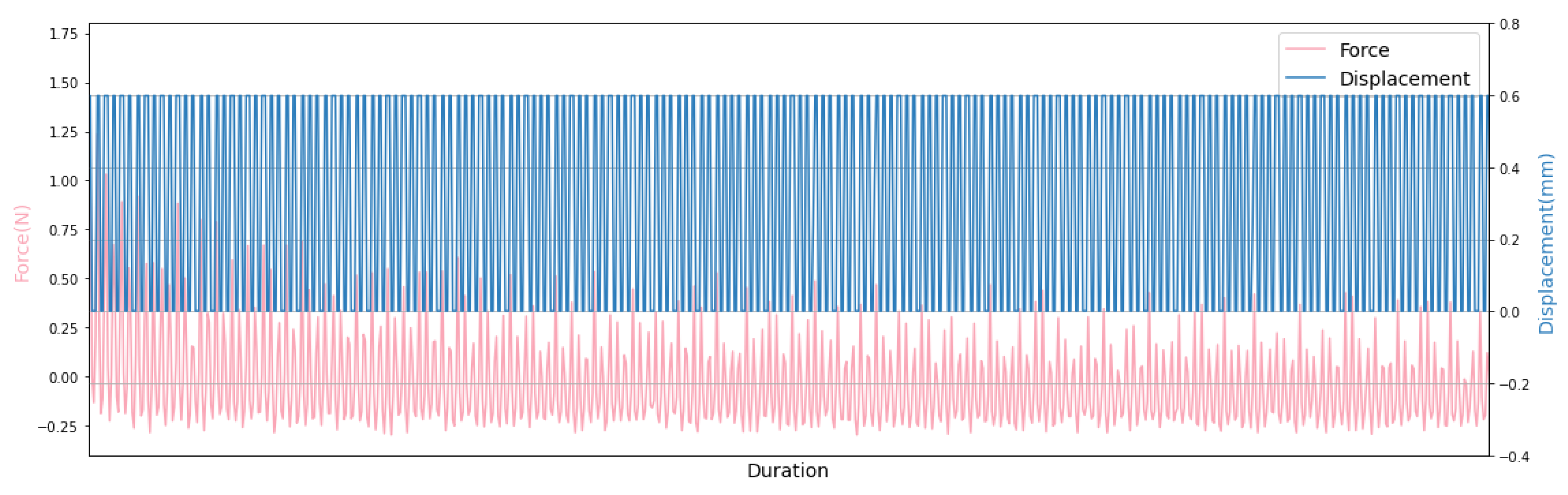 Processes 09 00915 g010