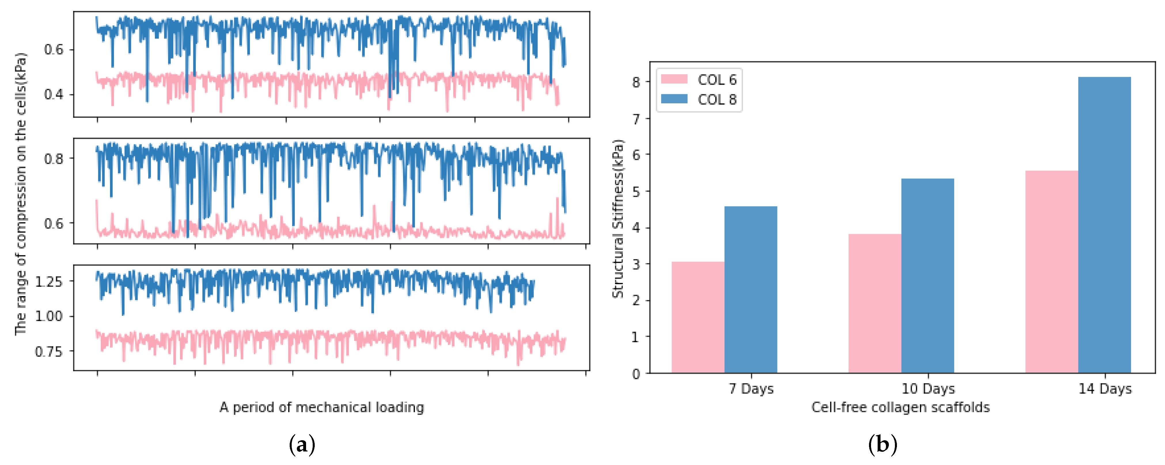 Processes 09 00915 g011