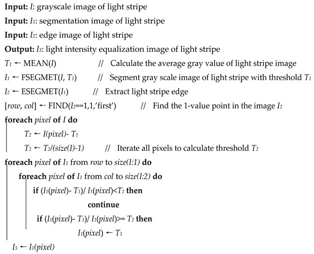 Processes 09 00917 i001