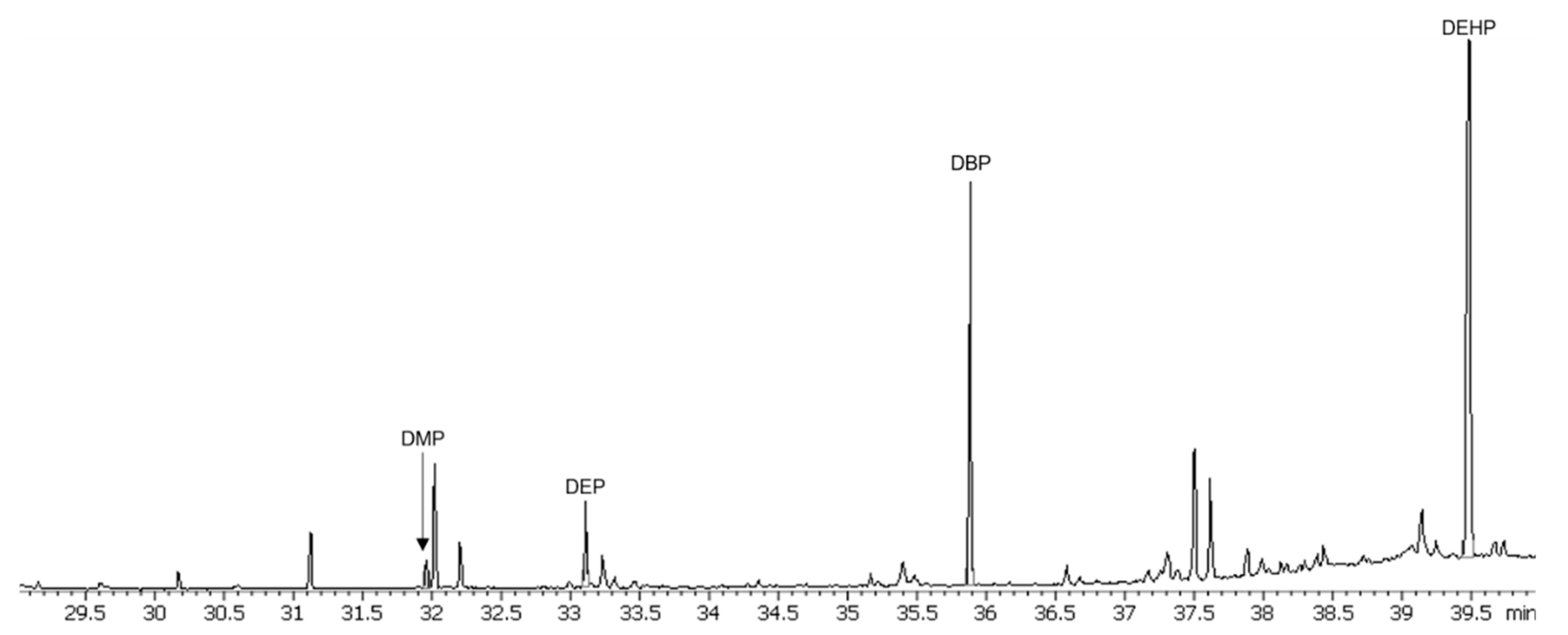 Processes 09 00920 g004