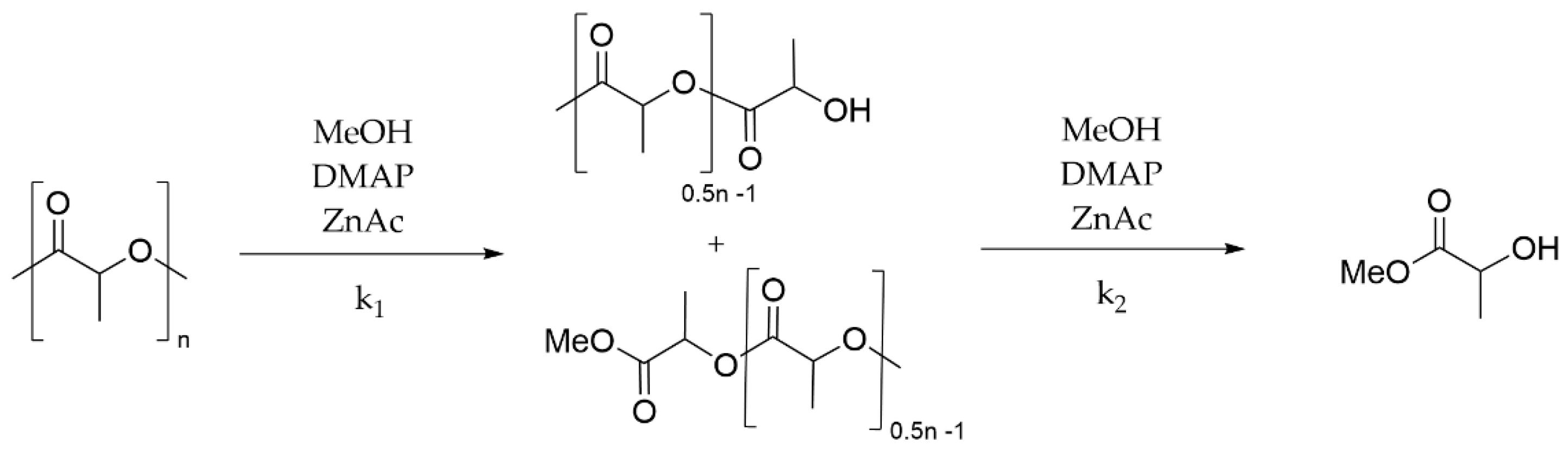 Processes 09 00921 g007 Processes 09 00921 g007