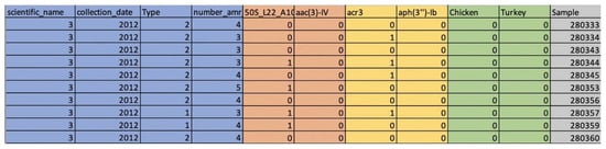 Processes 09 00927 g0a1