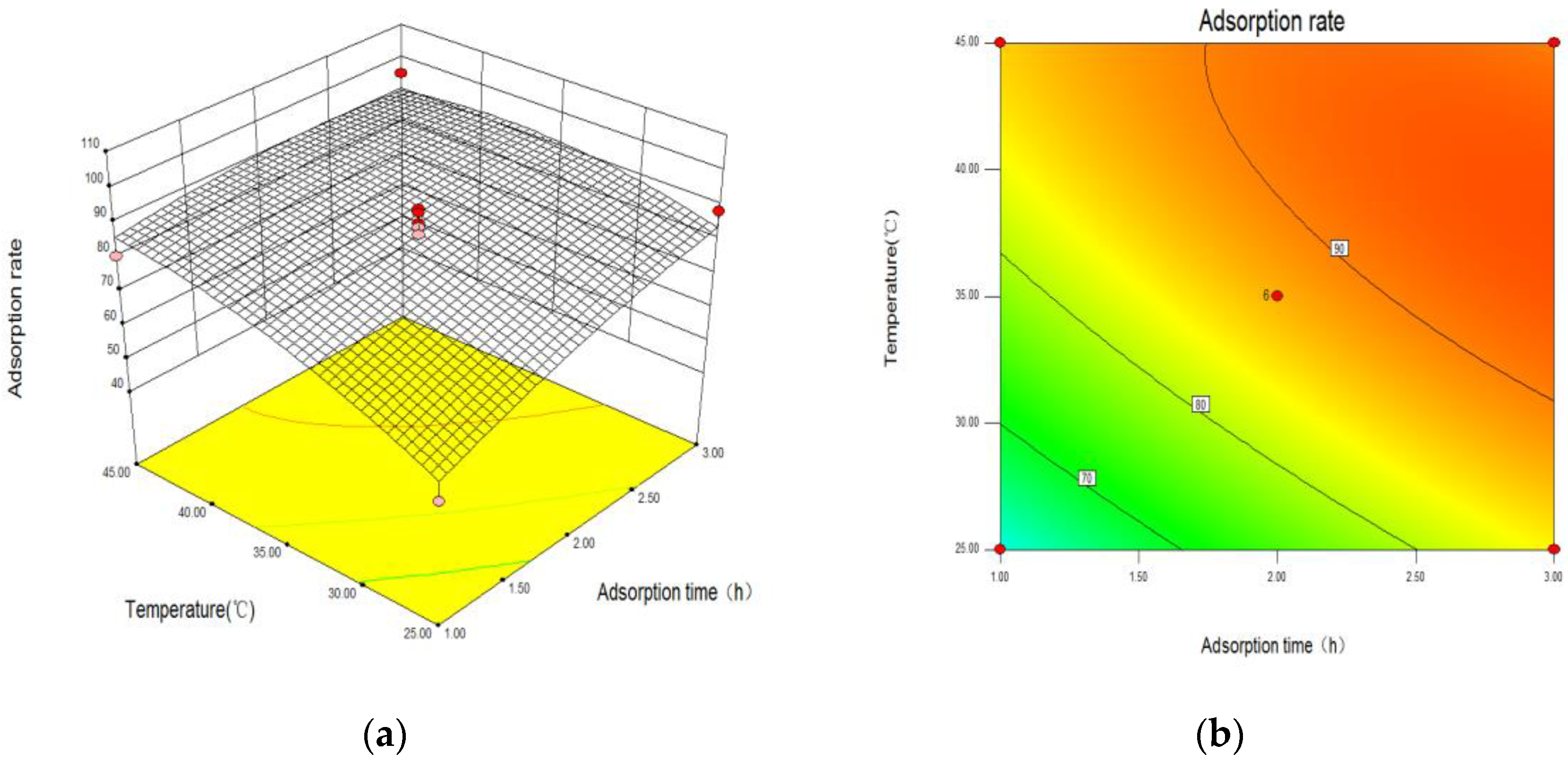 Processes 09 00933 g001a Processes 09 00933 g001a
