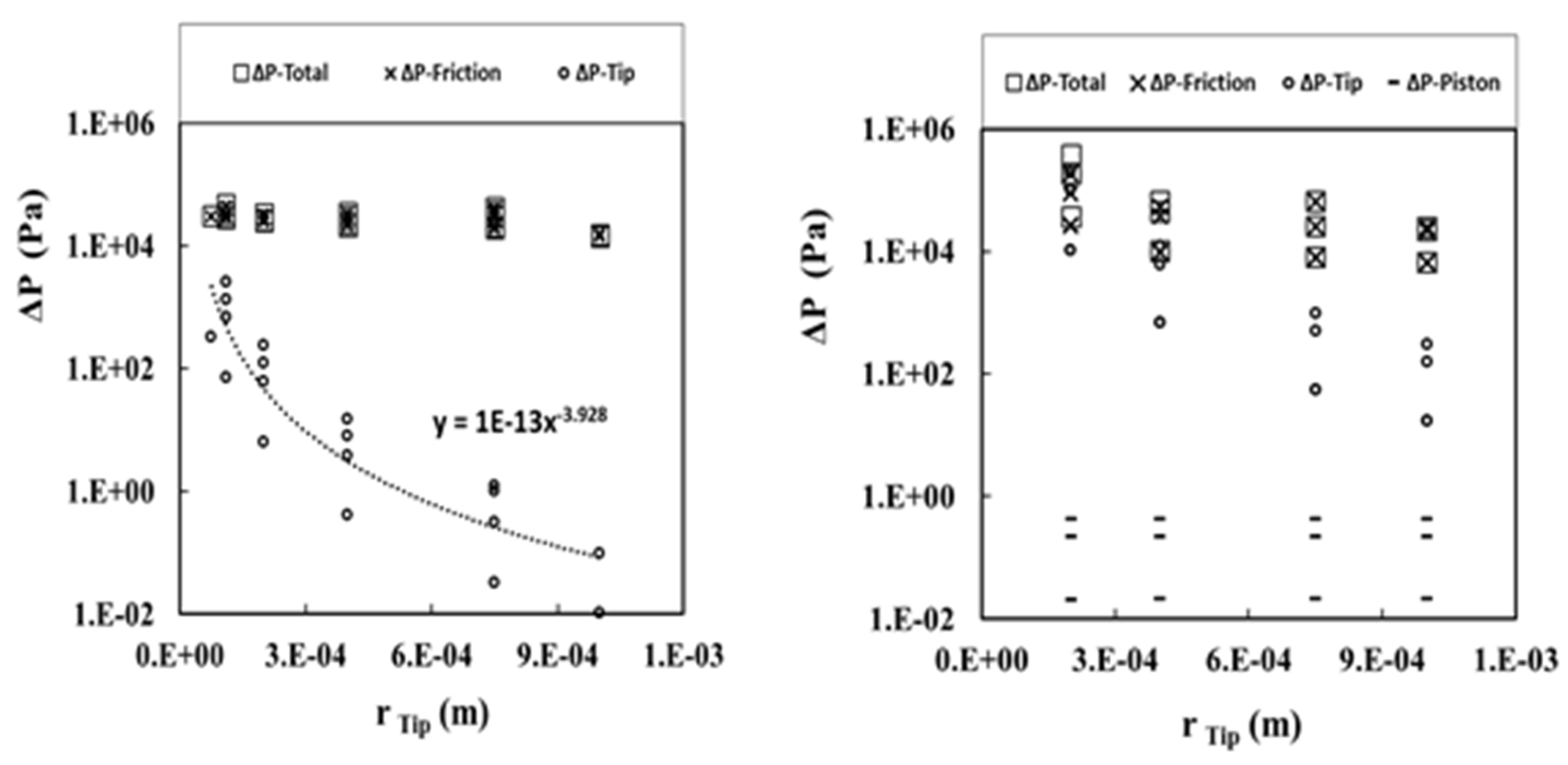 Processes 09 00936 g004