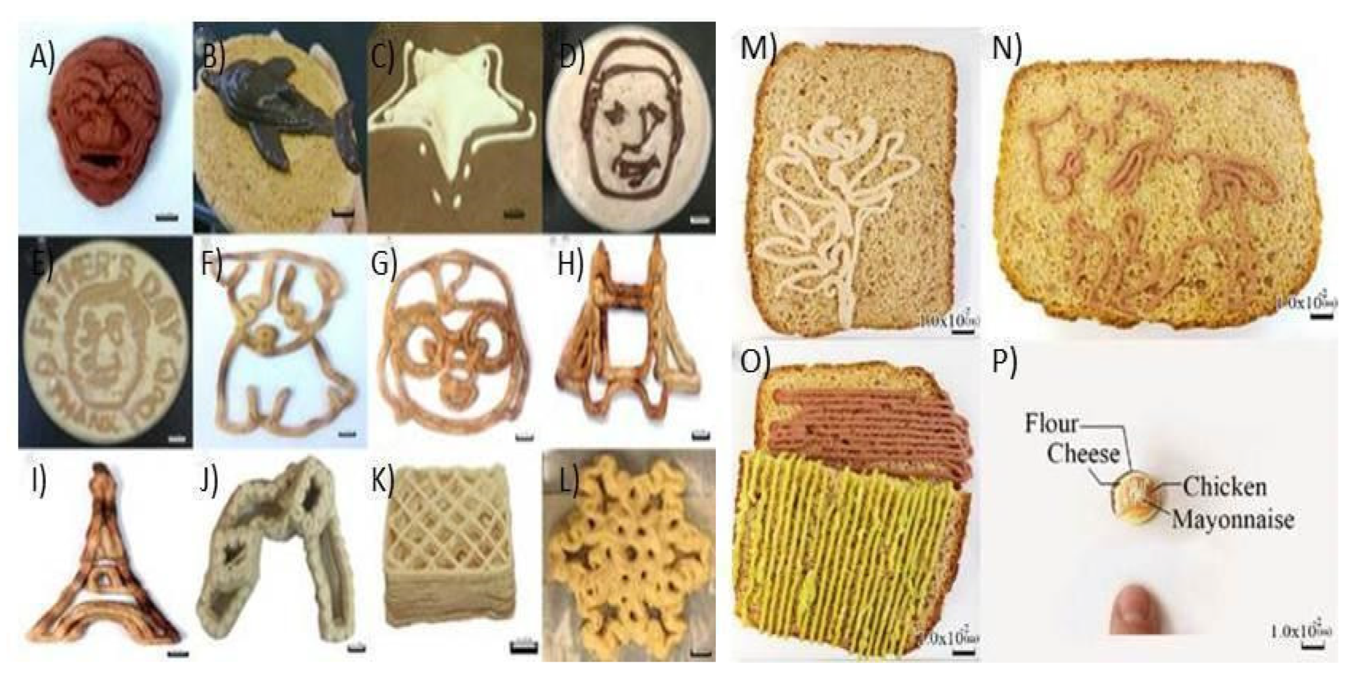 Processes 09 00936 g008