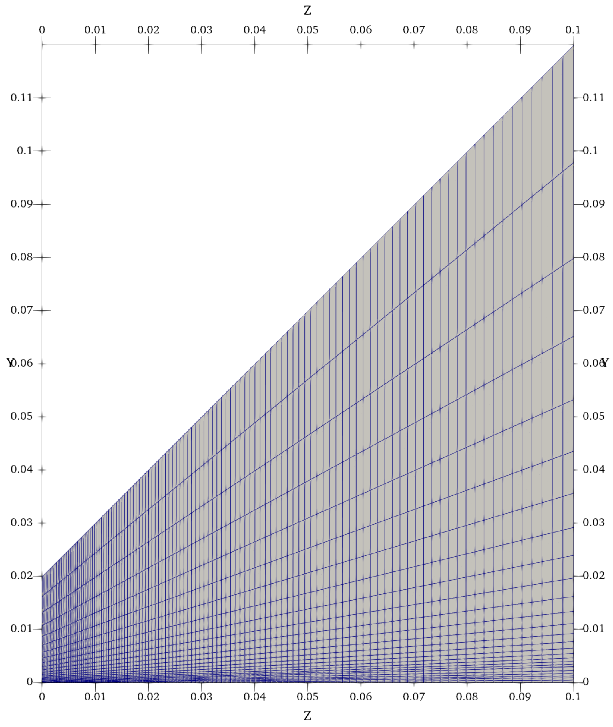 Processes 09 00941 g003