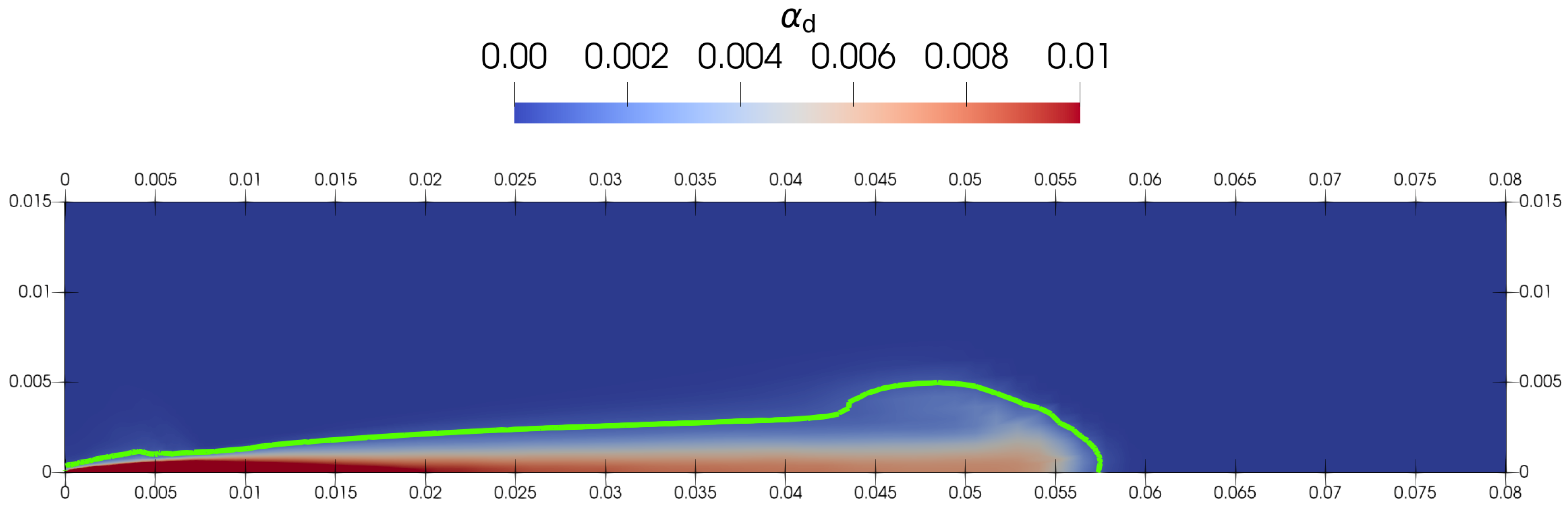 Processes 09 00941 g006