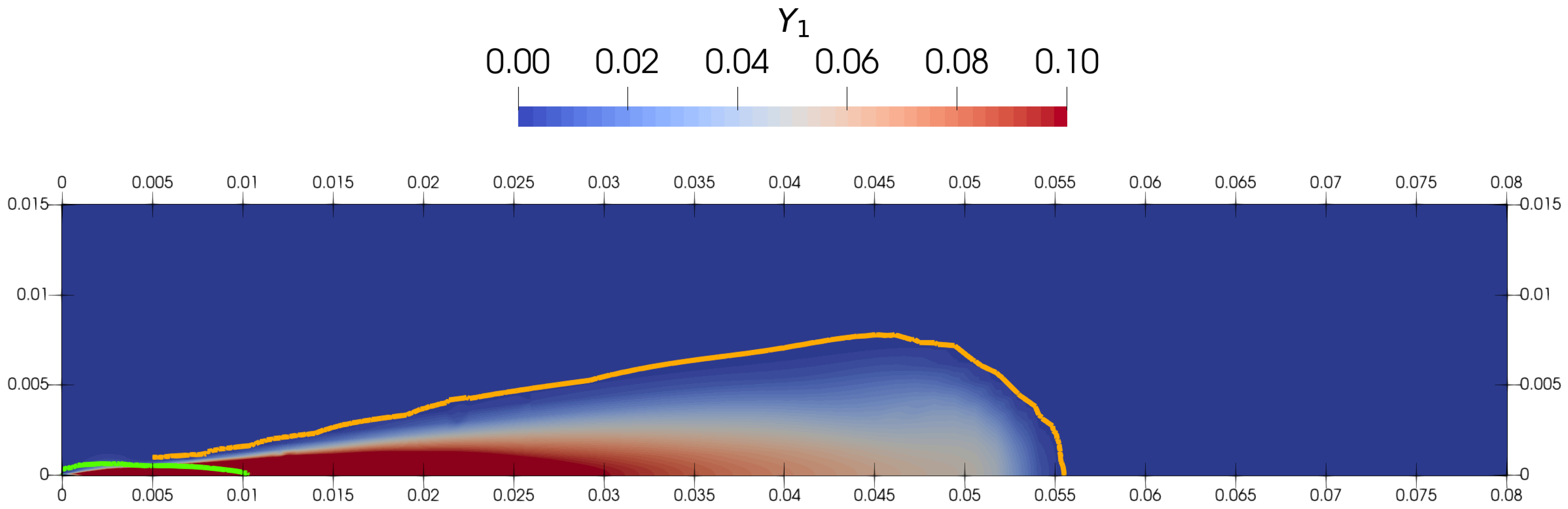 Processes 09 00941 g008