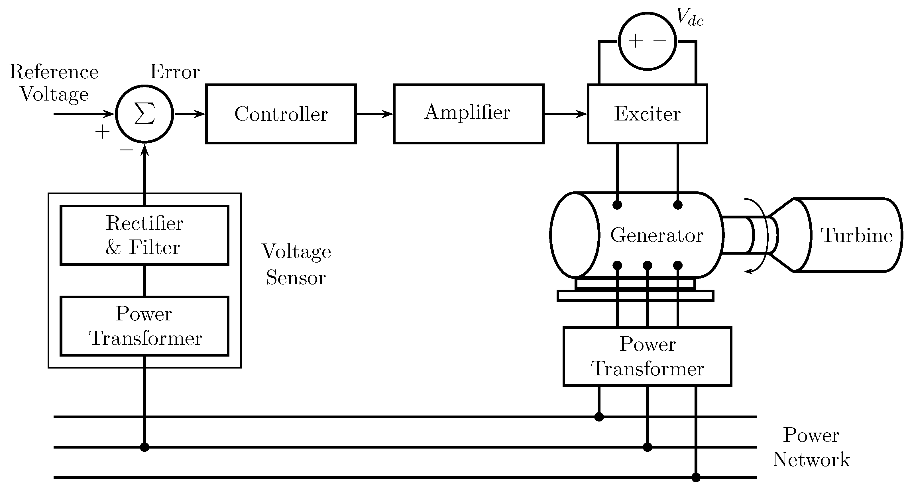 Processes 09 00947 g003 Processes 09 00947 g003