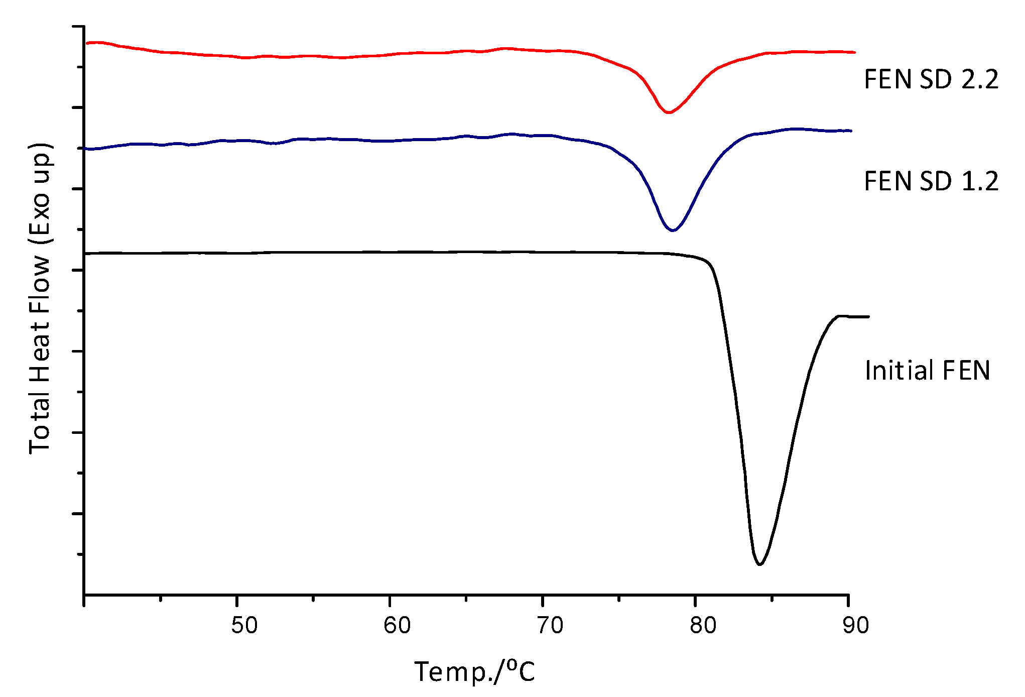 Processes 09 00954 g004 Processes 09 00954 g004
