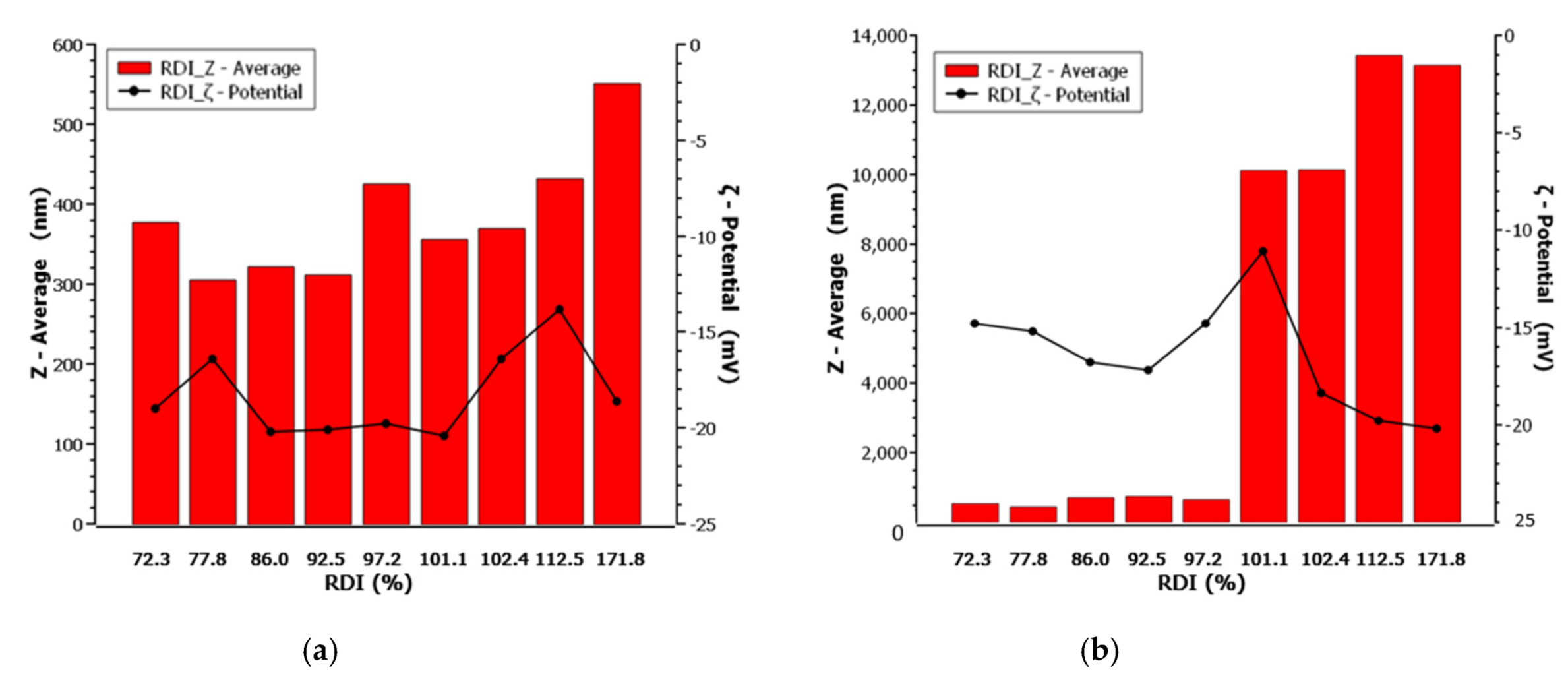 Processes 09 00954 g005 Processes 09 00954 g005