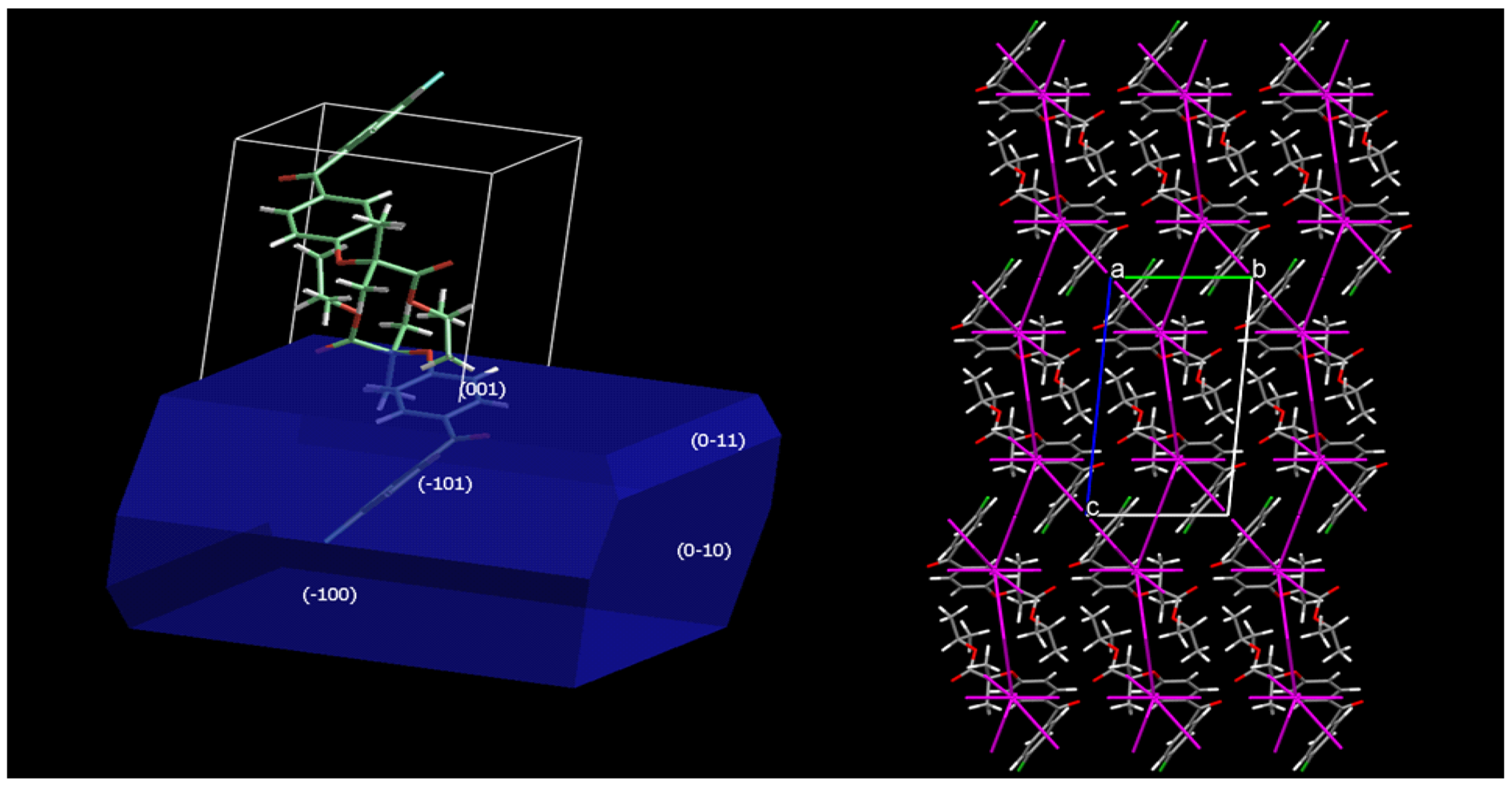 Processes 09 00954 g007 Processes 09 00954 g007