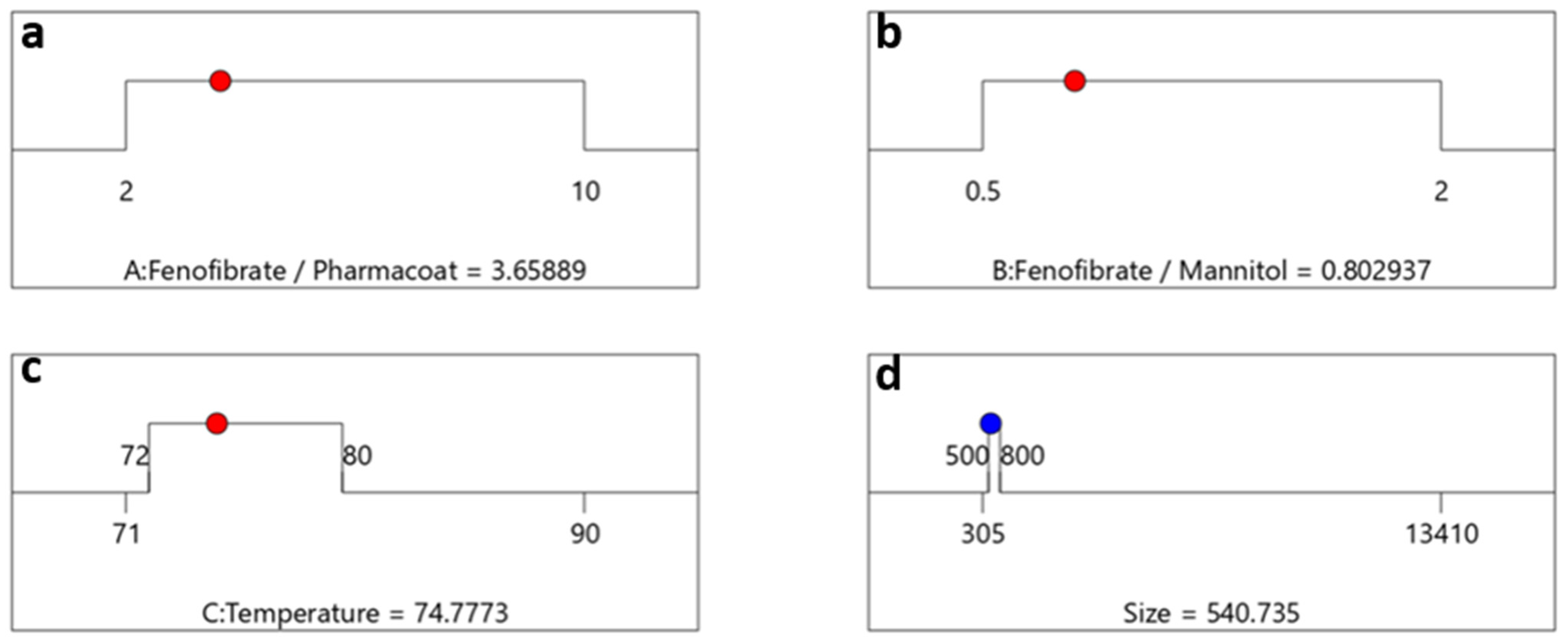 Processes 09 00954 g009 Processes 09 00954 g009