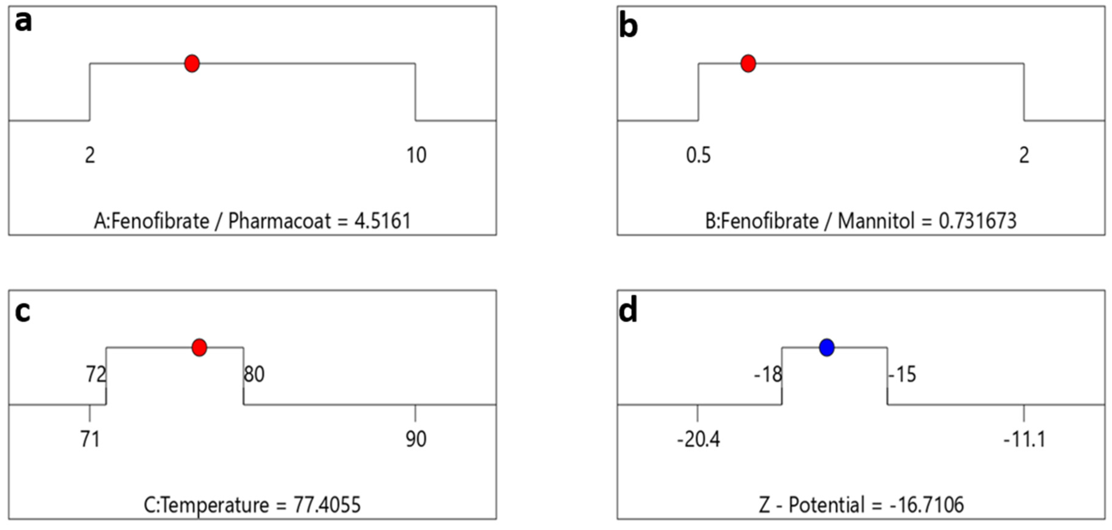 Processes 09 00954 g012 Processes 09 00954 g012