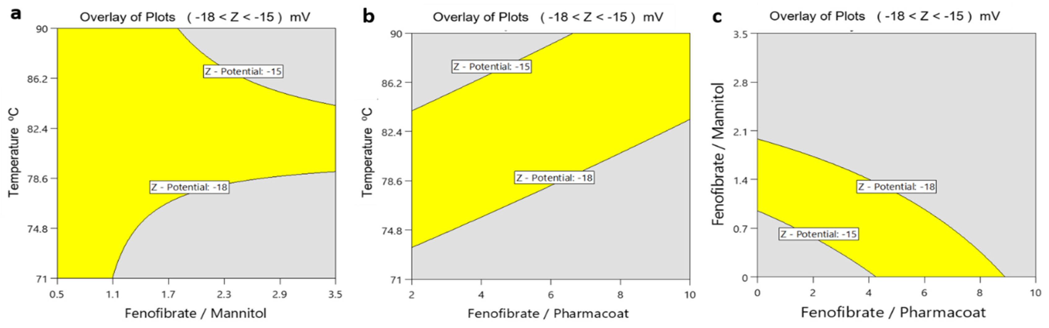 Processes 09 00954 g013 Processes 09 00954 g013