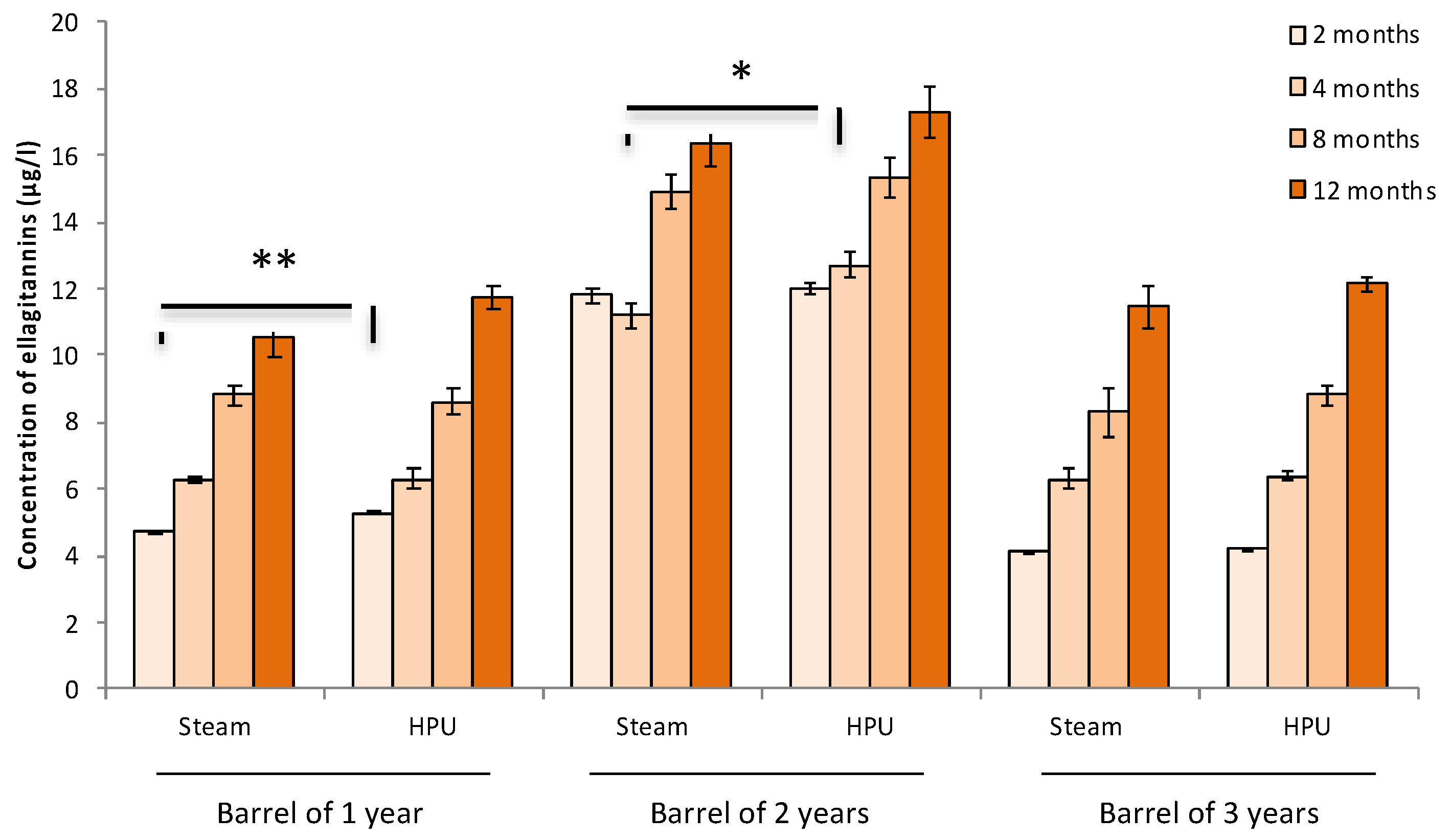 Processes 09 00959 g003