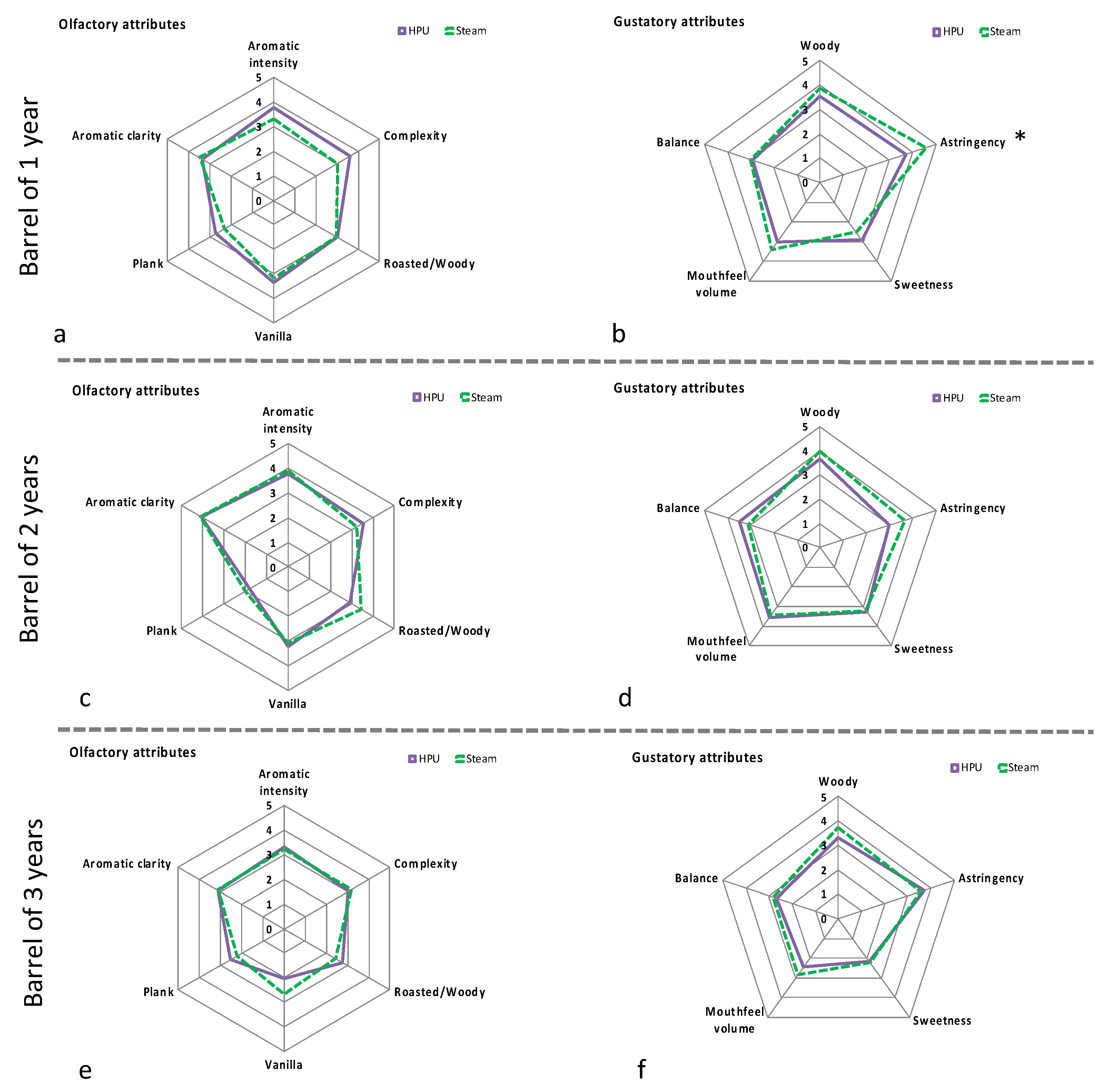 Processes 09 00959 g005
