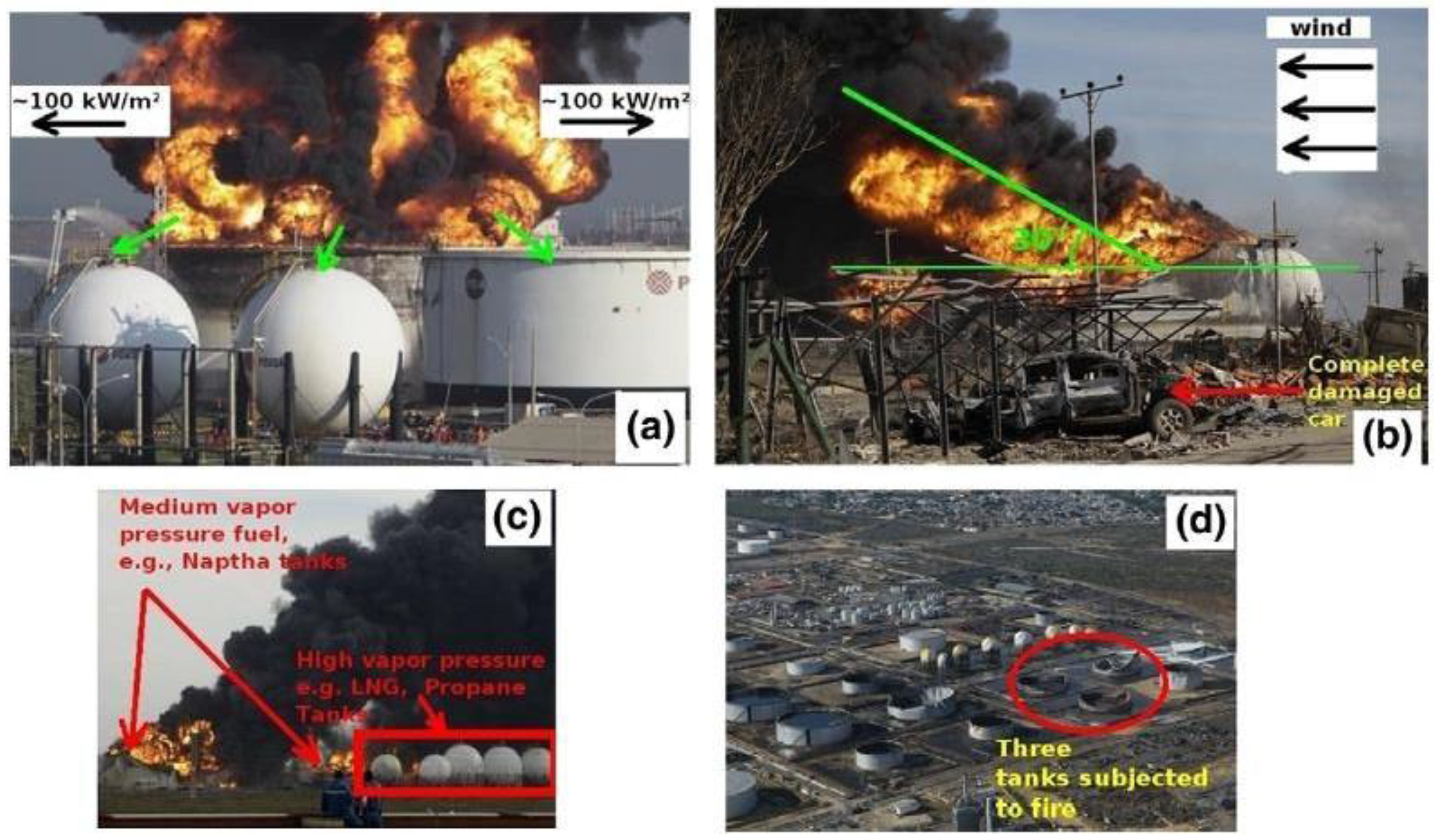 Processes 09 00960 g005