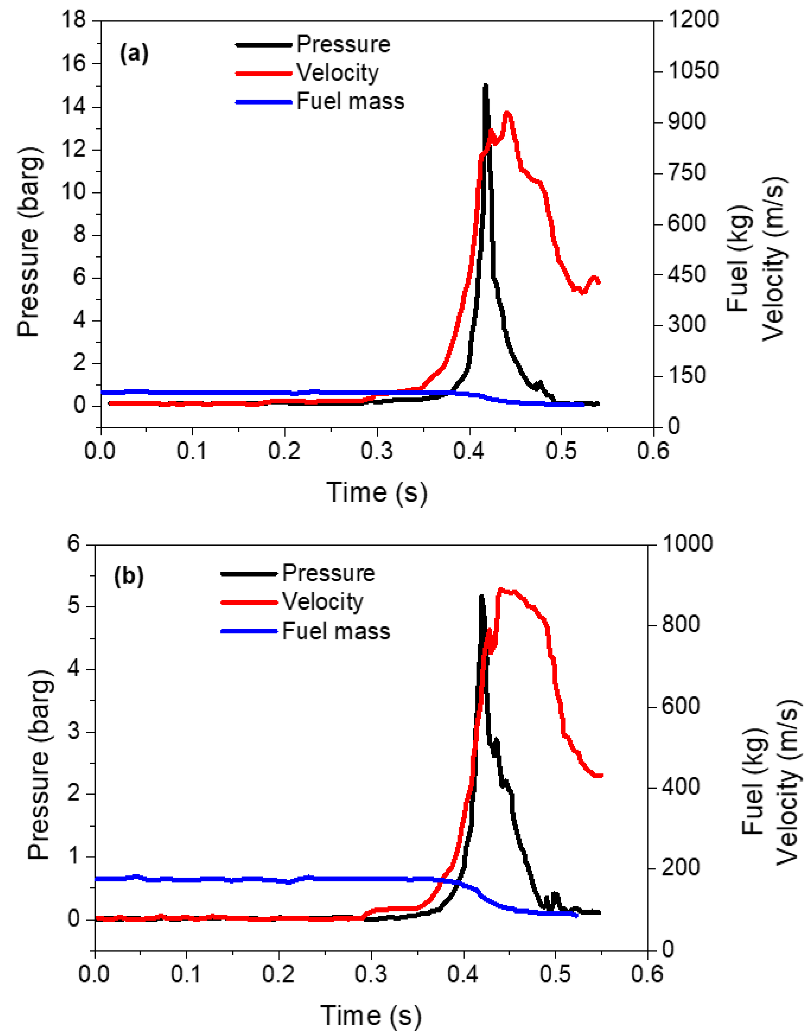 Processes 09 00960 g008