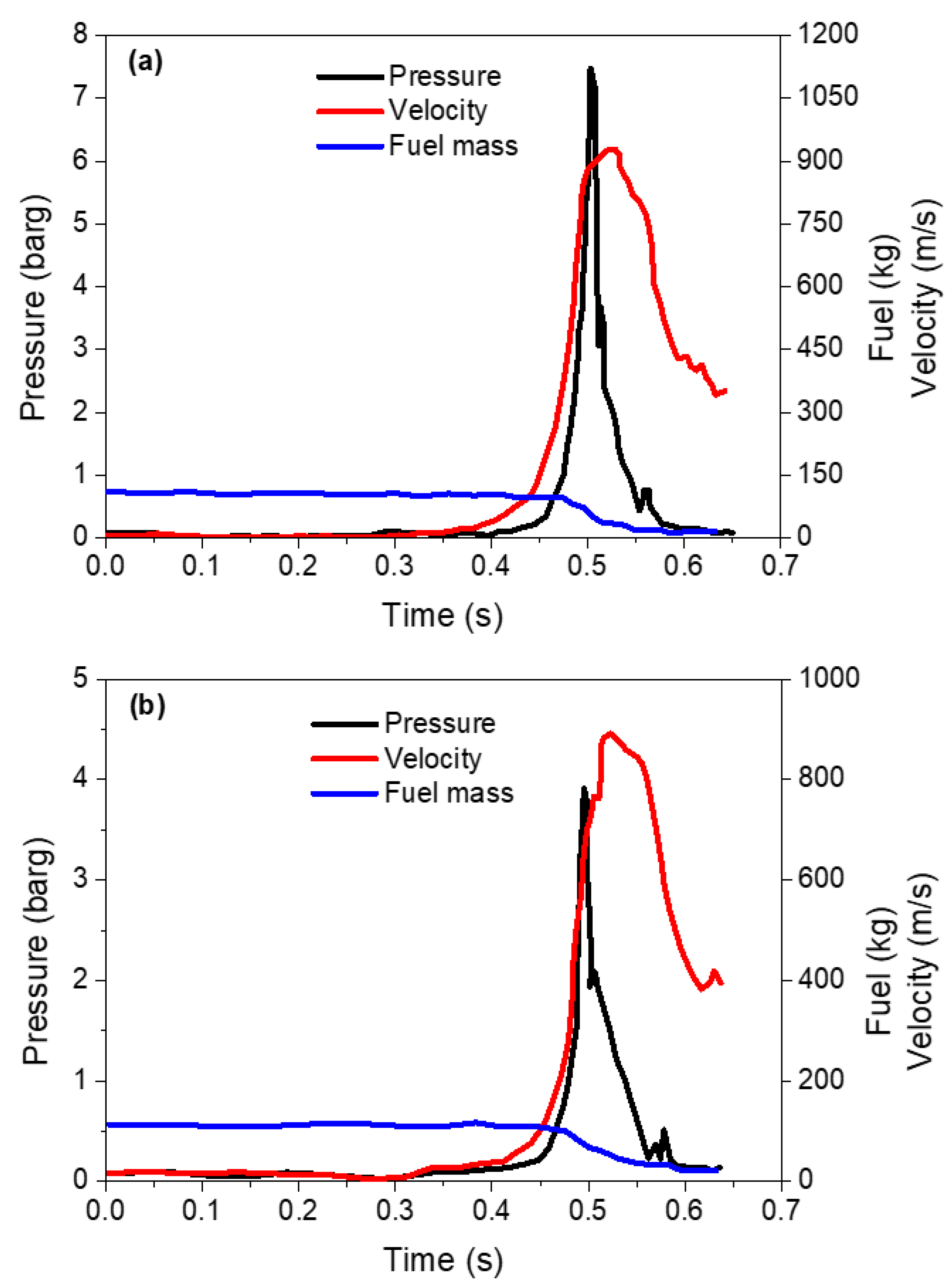 Processes 09 00960 g009