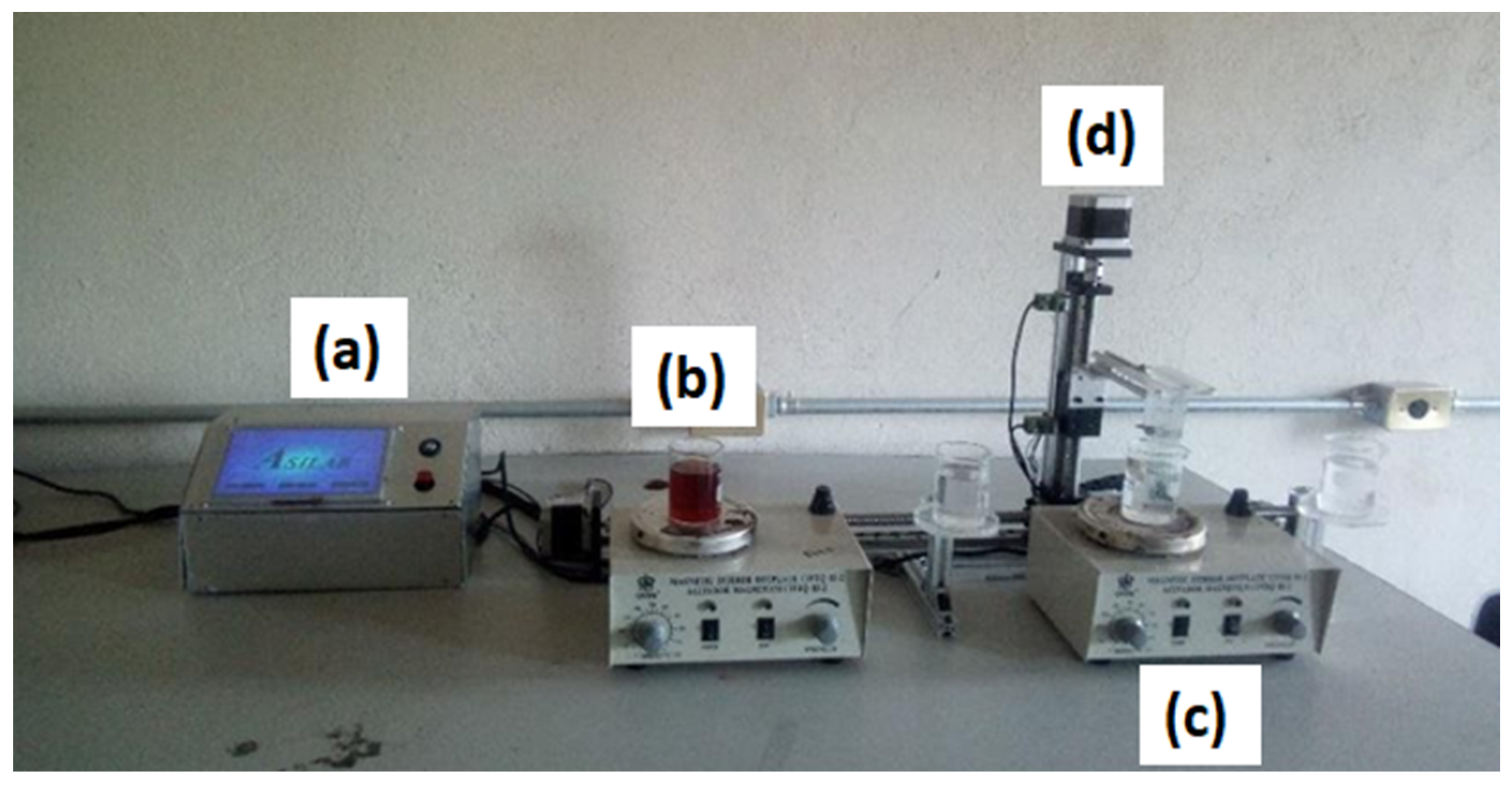 Processes 09 00967 g016 Processes 09 00967 g016