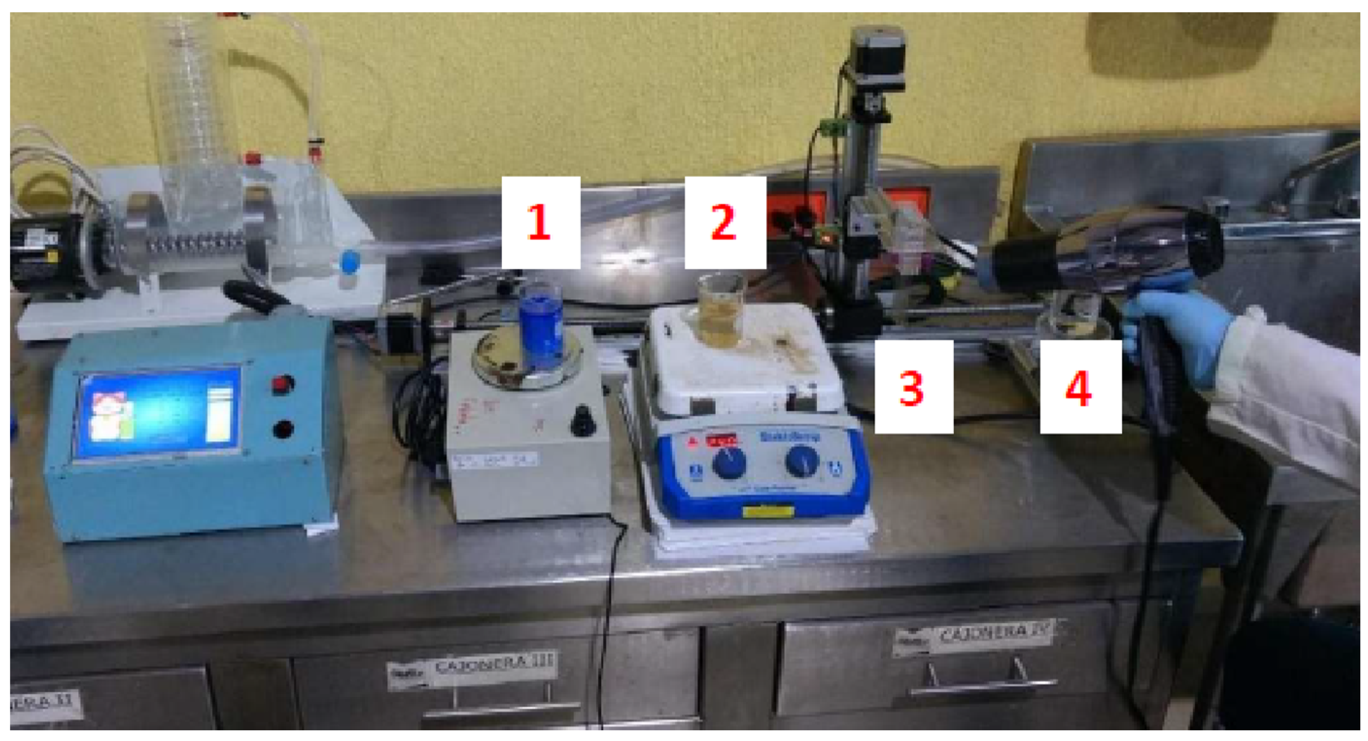 Processes 09 00967 g017 Processes 09 00967 g017