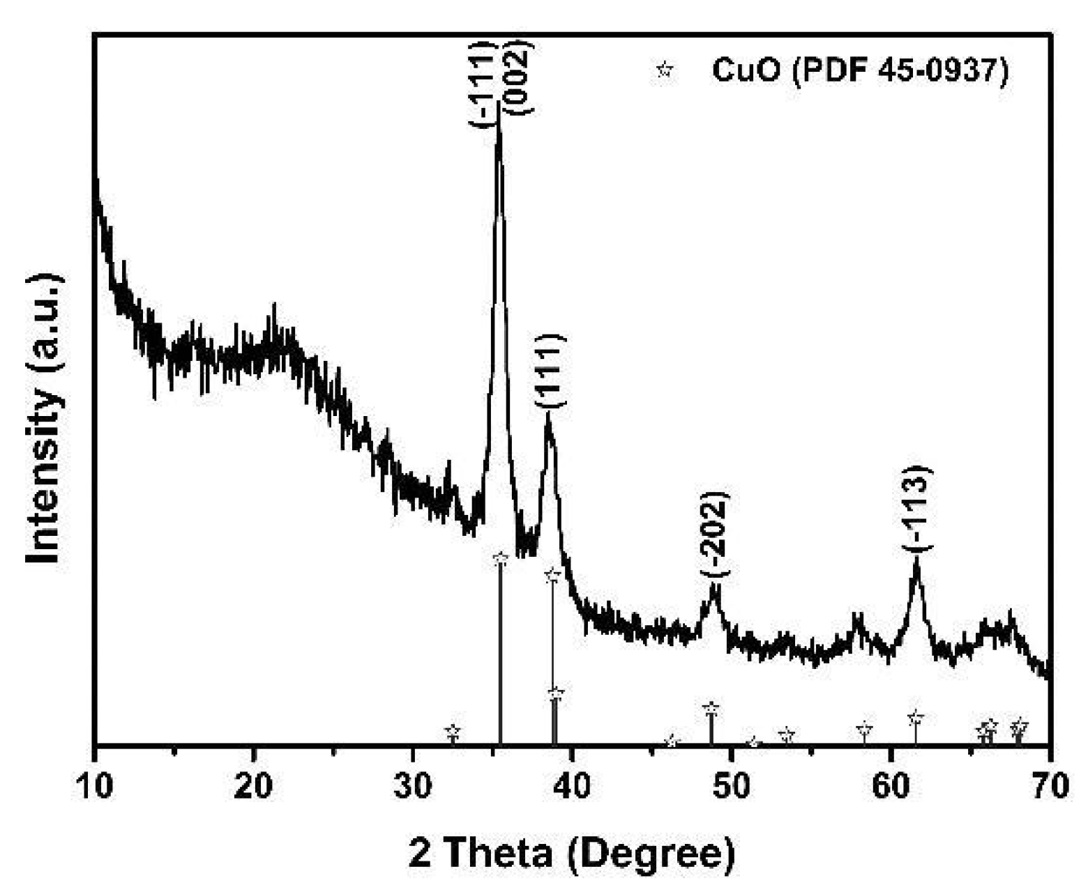 Processes 09 00967 g018 Processes 09 00967 g018