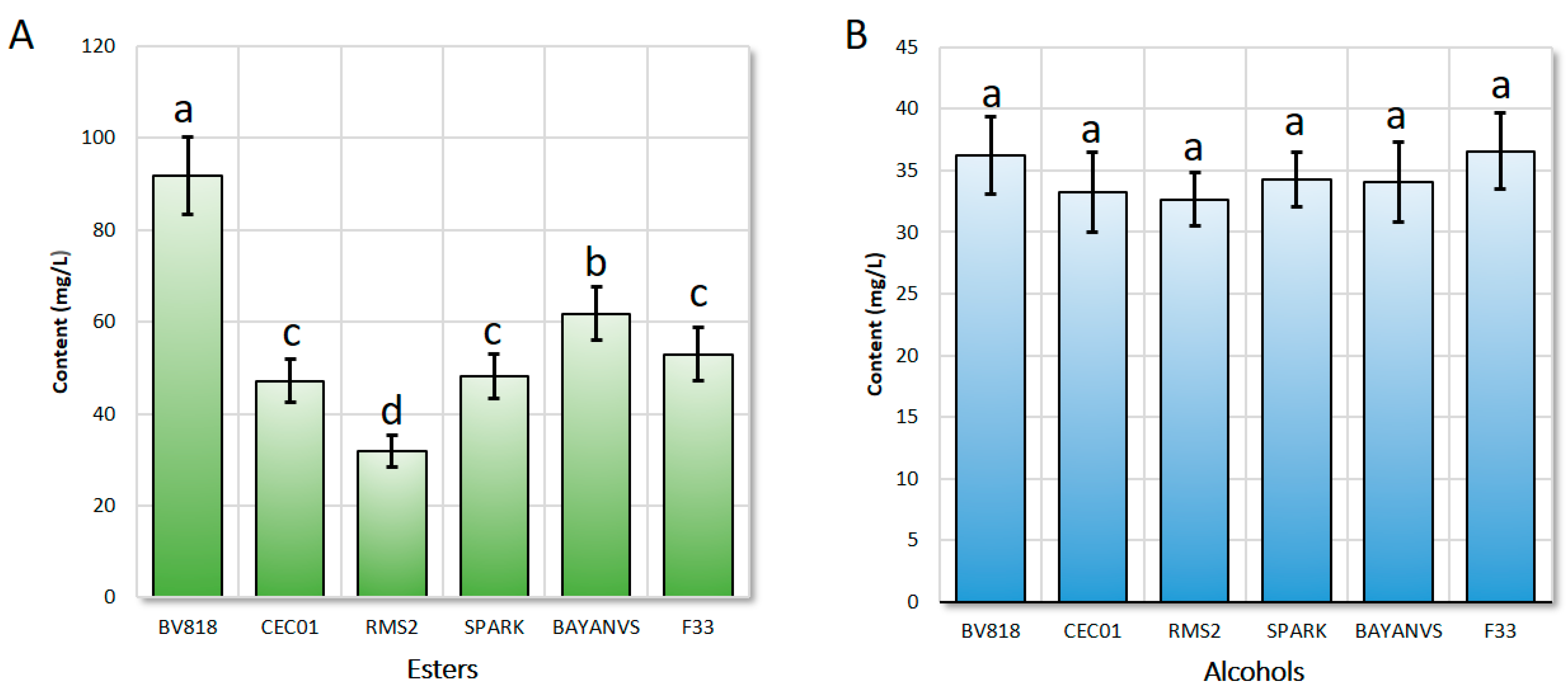 Processes 09 00970 g001