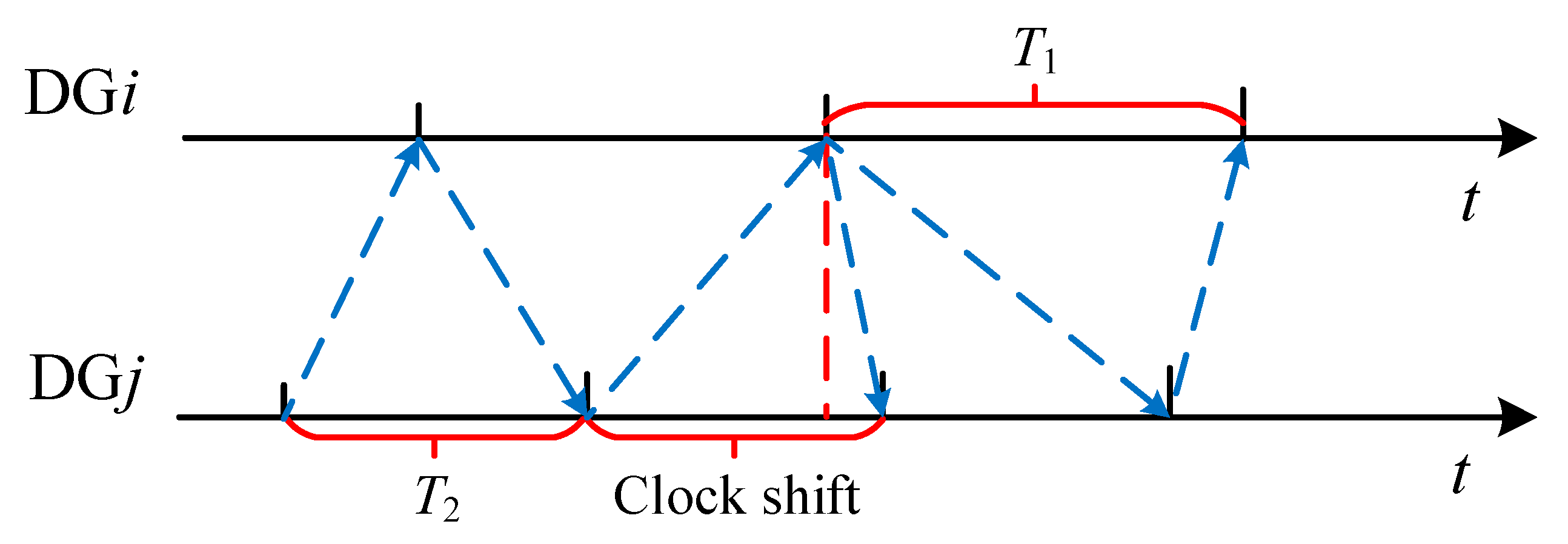 Processes 09 00971 g002