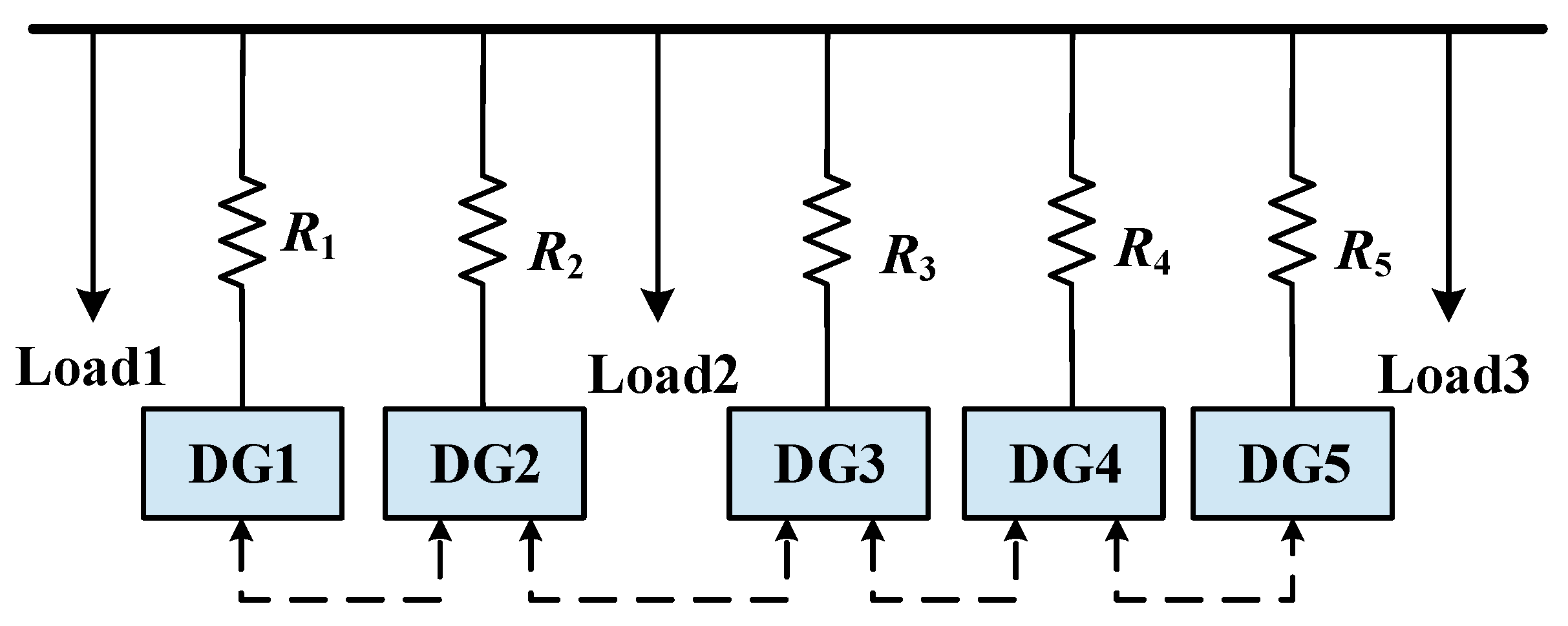 Processes 09 00971 g005