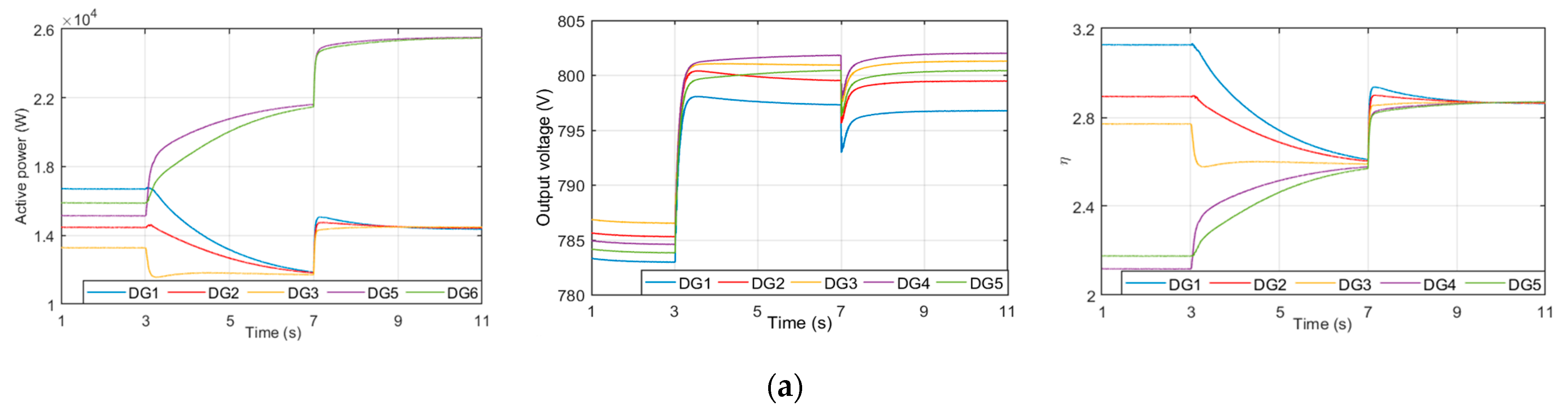 Processes 09 00971 g006a